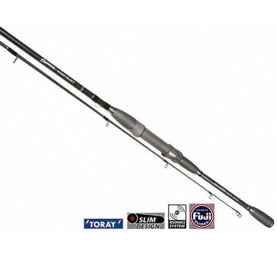 Lanseta Dragon Guide Select Hornet 2.45m 4-18g