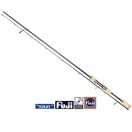 Lanseta Dragon HM69 Zipper 2.21m 10-28g