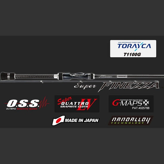 Lanseta Graphiteleader Super Finezza GSFS-712ML-T Fast 2.42m 1-15g Medium Light