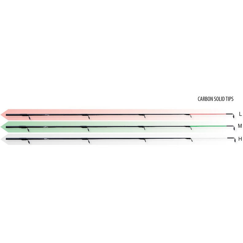 Lanseta LINEAEFFE Impulse Il Feeder 3.60m 3+3seg