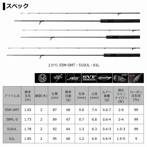 Lanseta Pastrav DAIWA Presso LTD AGS 510UL, 1.78m, 0.4-3g, 2seg