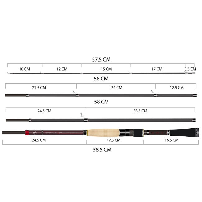 Lanseta RTB Zephyr Travel 2.14m, 4-14g Fast