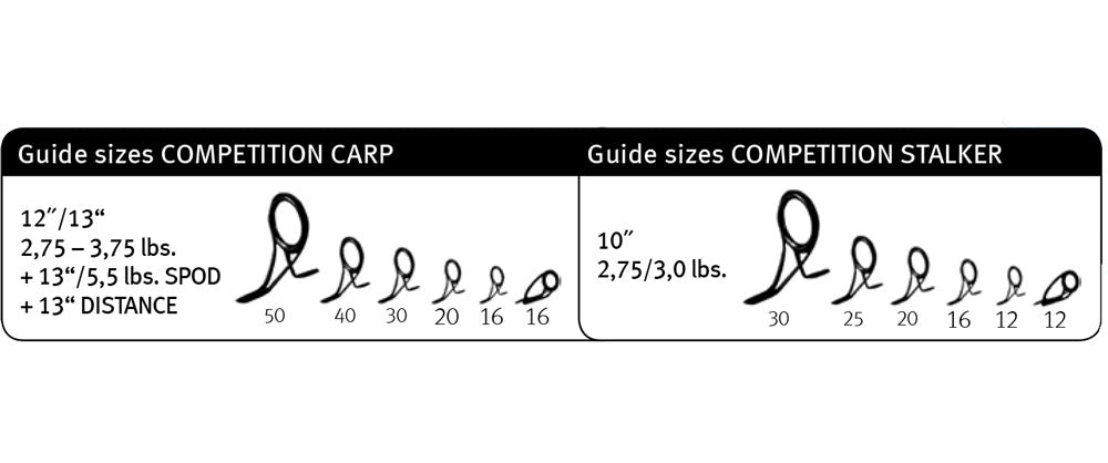 Lanseta Sportex Competition Crap CS-4 Stalker 3.00m 3lbs 3seg