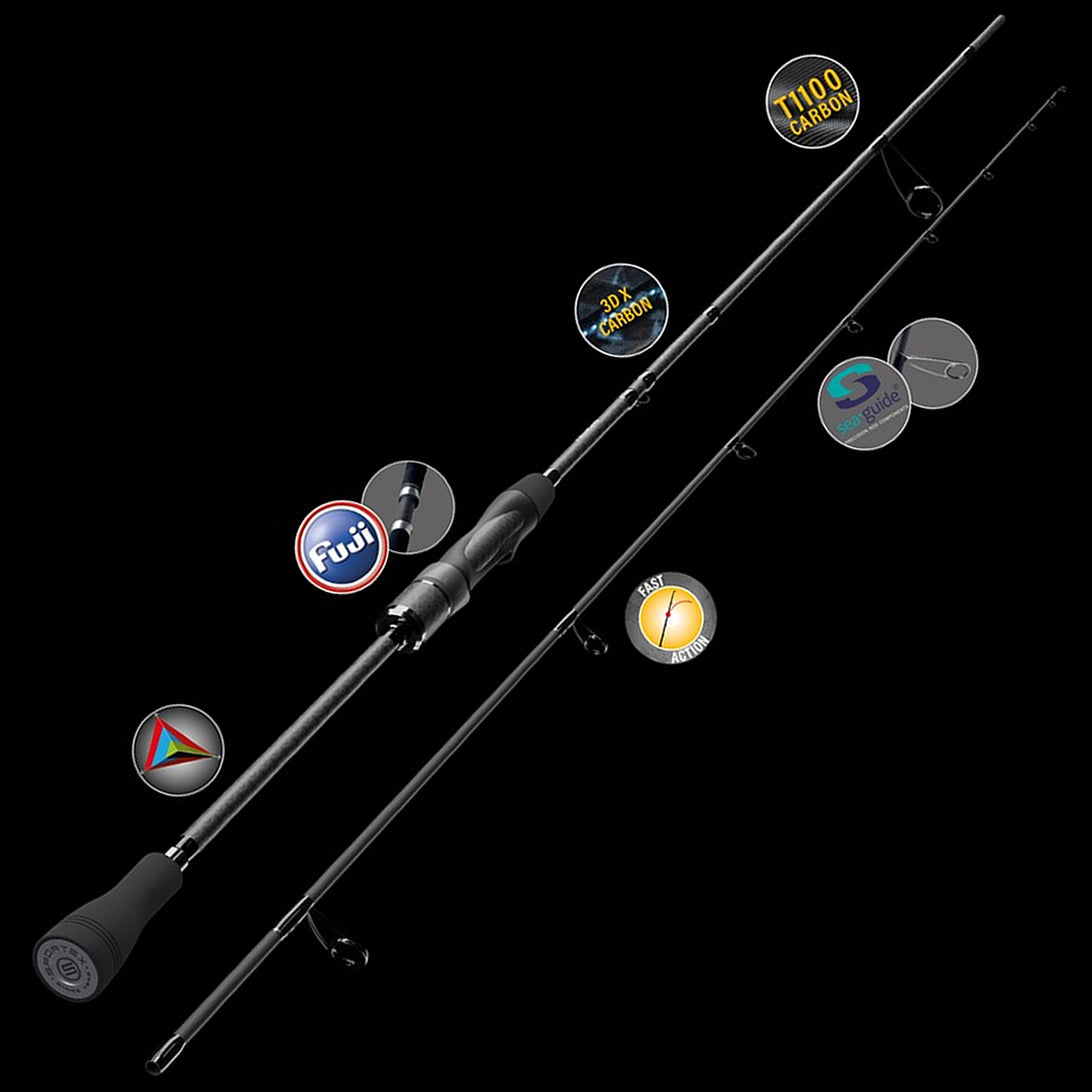Lanseta Sportex Neowave RS-2 Ultra Light 2.35m, 0.8-9g, 2seg