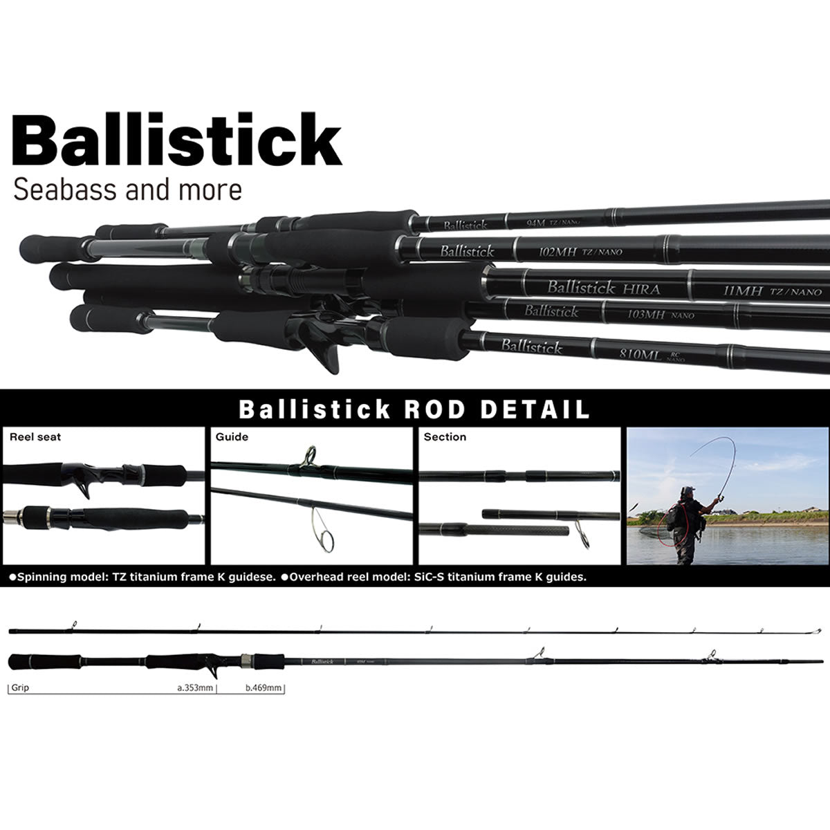 Lanseta YAMAGA BLANKS Ballistick 93M Nano Bait Cast, 2.83m, 18-42g, 2seg