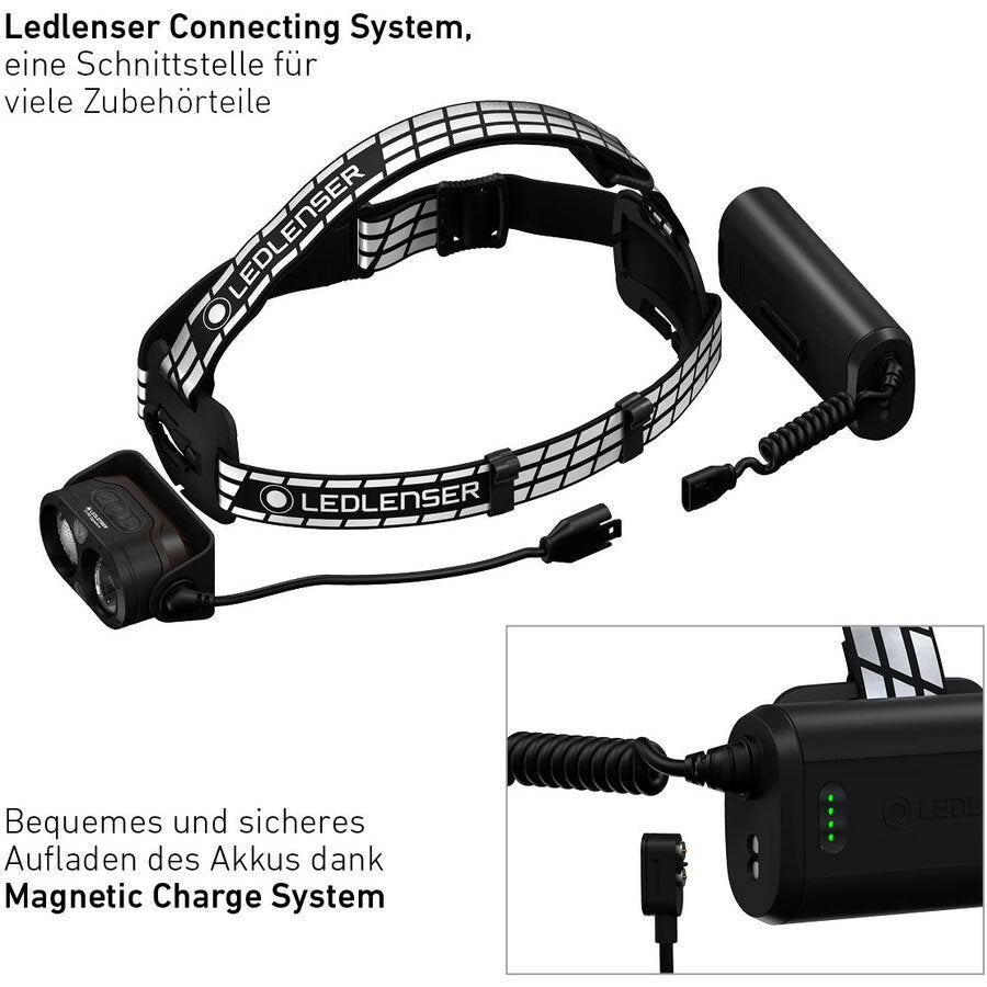 Lanterna Cap Led Lenser H19R Signature 1800lm + Cablu Magnetic