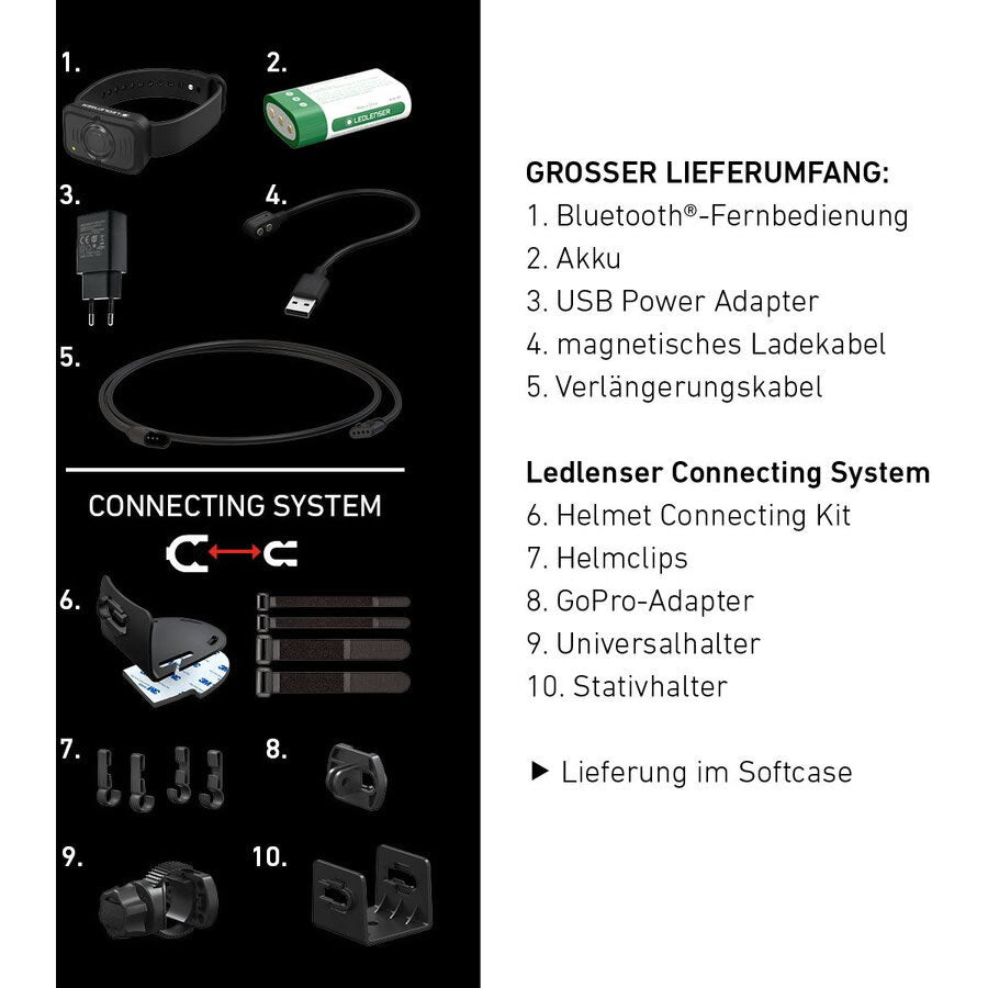 Lanterna Cap Led Lenser H19R Signature 1800lm + Cablu Magnetic