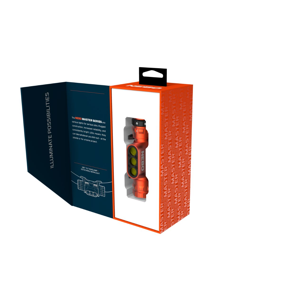Lanterna Cap Nebo Master Series HL1000, Rechargeable , Aluminiu