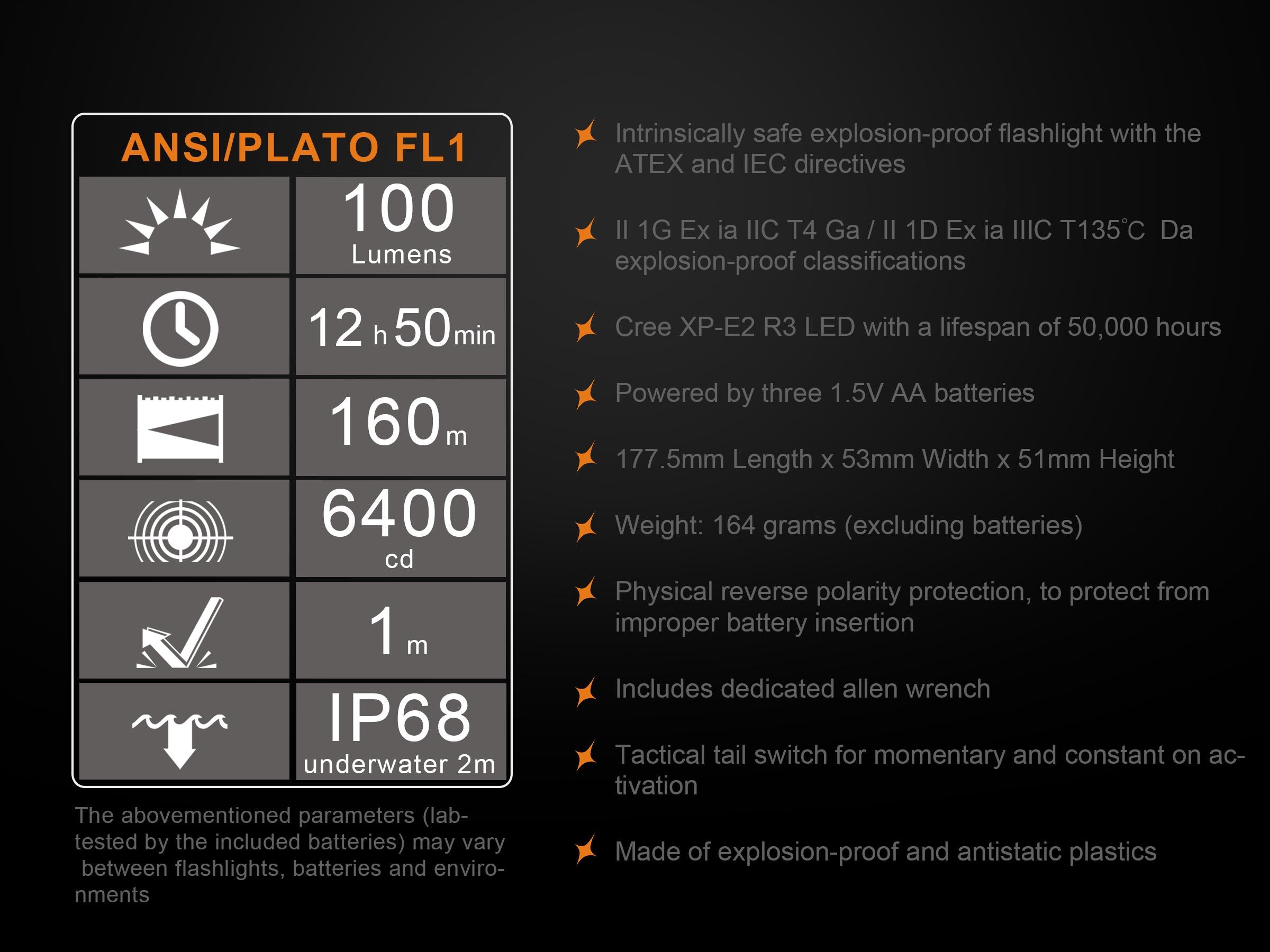 Lanterna Fenix ATEX Model SE10