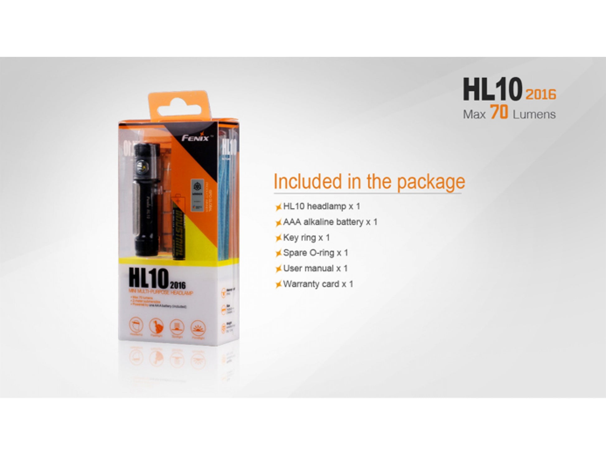 Lanterna Fenix Frontala Model HL10 BLACK