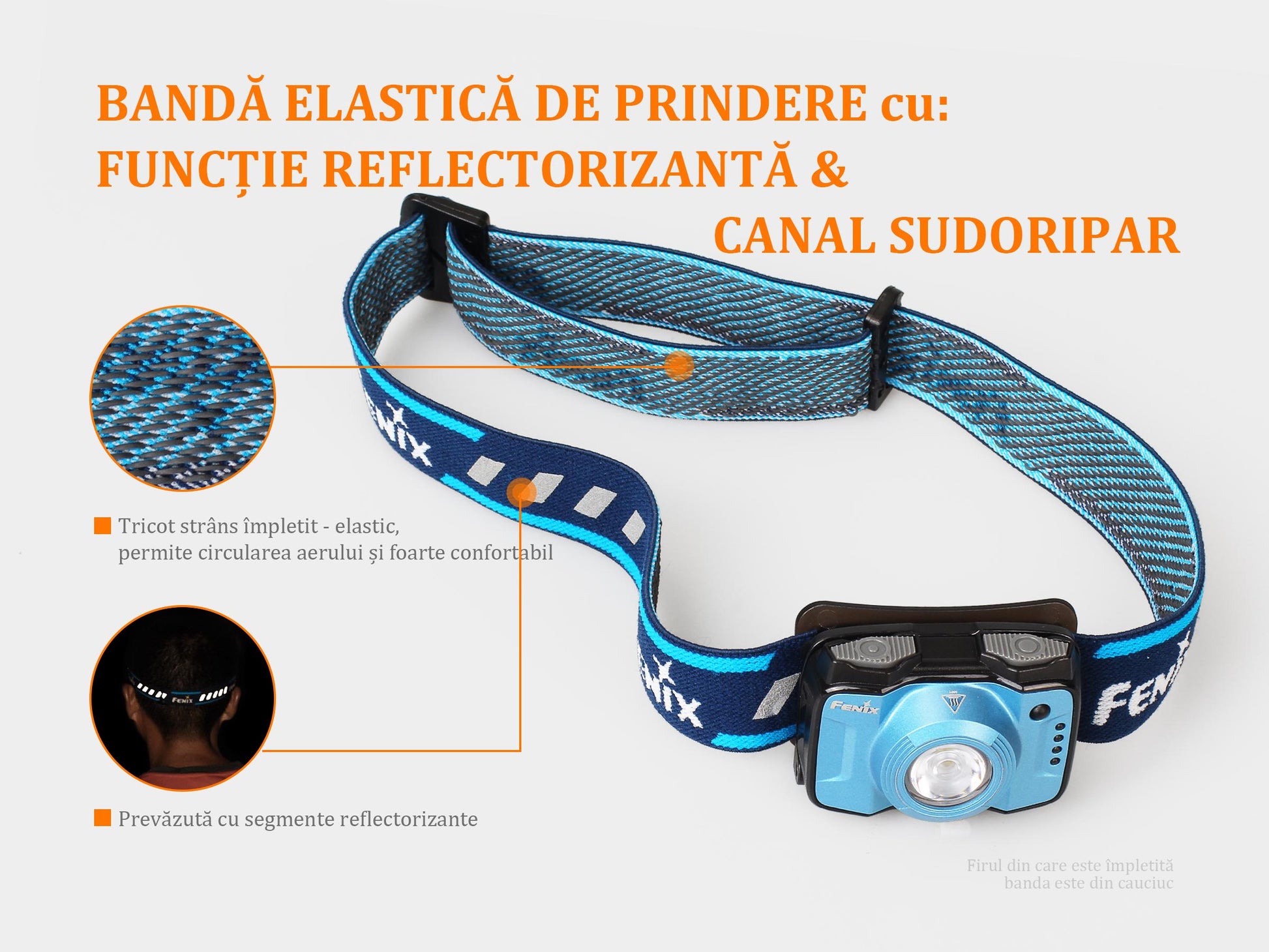 Lanterna Fenix Frontala Model HL12R GREY