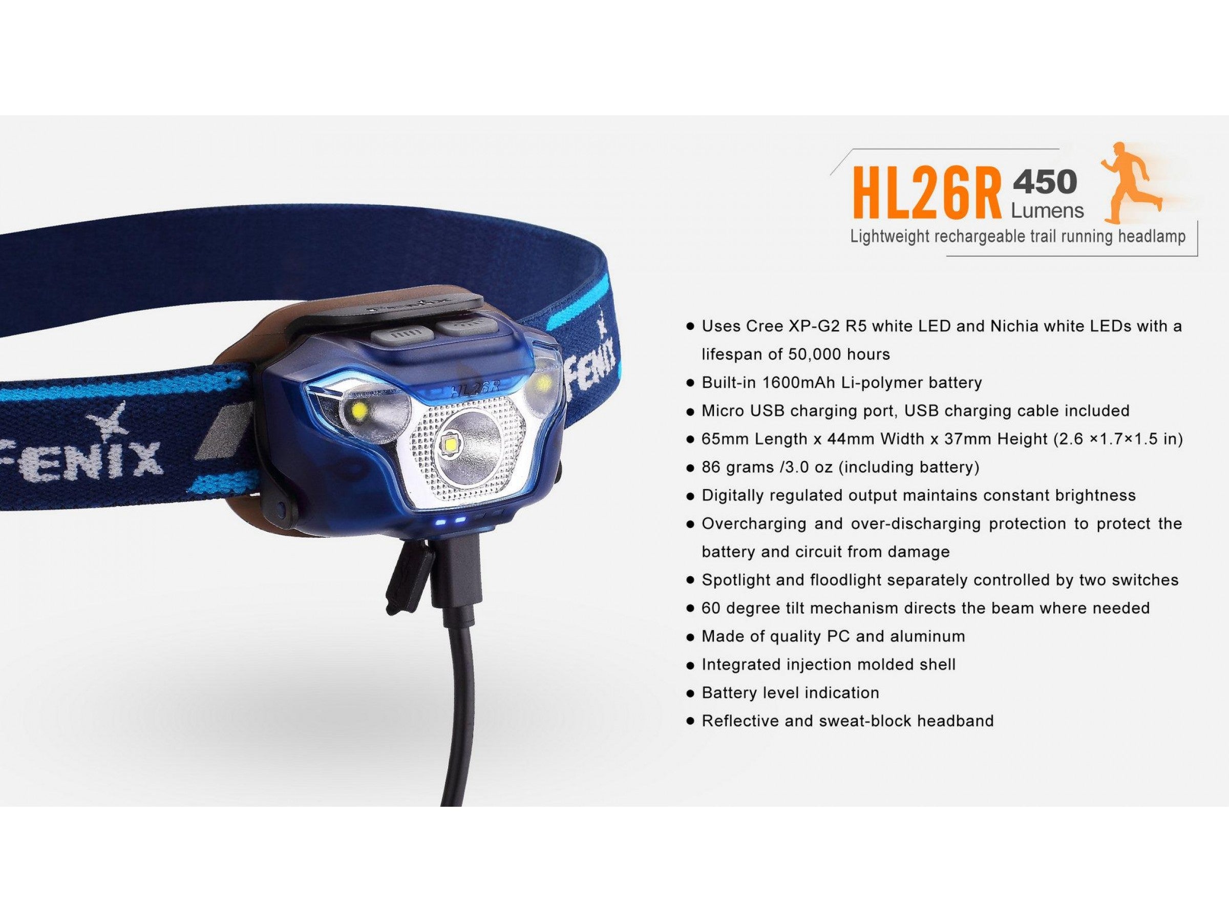 Lanterna Fenix Frontala Model HL26R BLACK