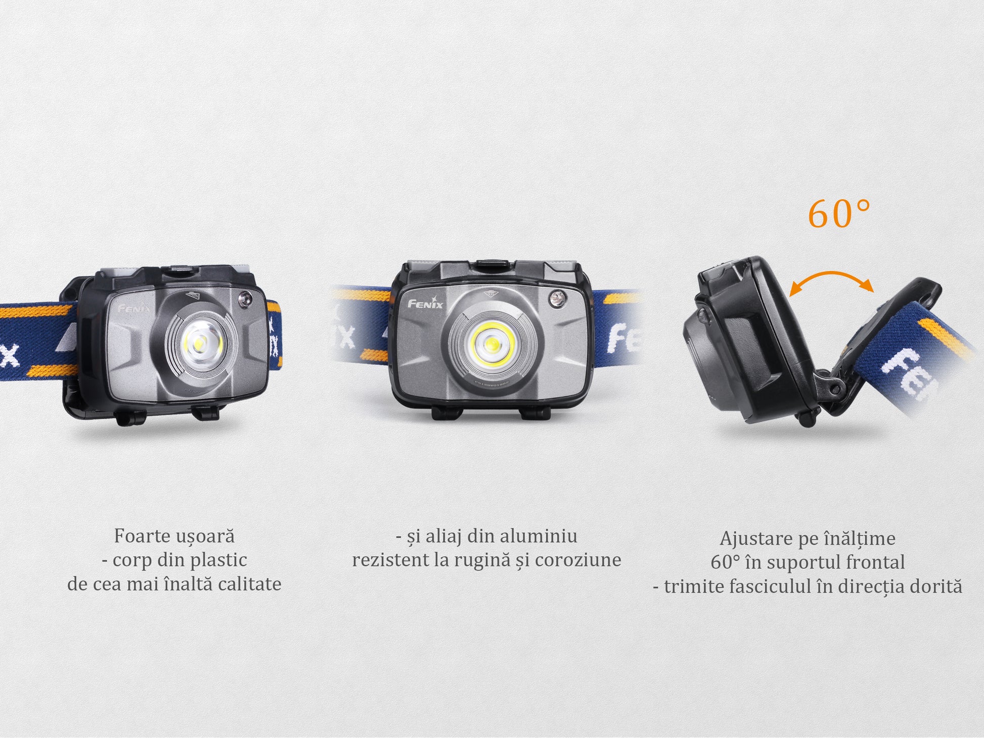 Lanterna Fenix Frontala Model HL30 BLUE