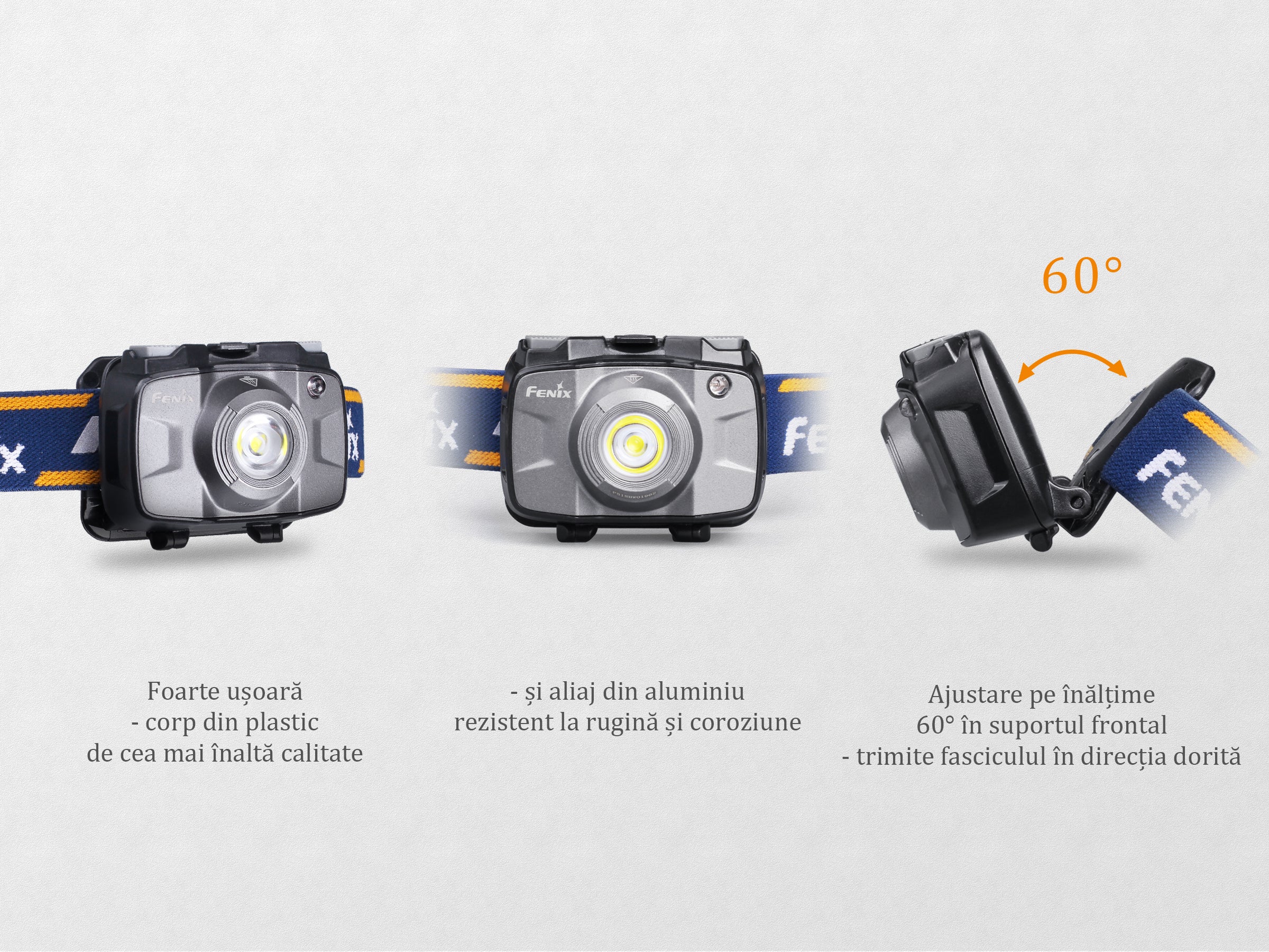 Lanterna Fenix Frontala Model HL30 BLUE