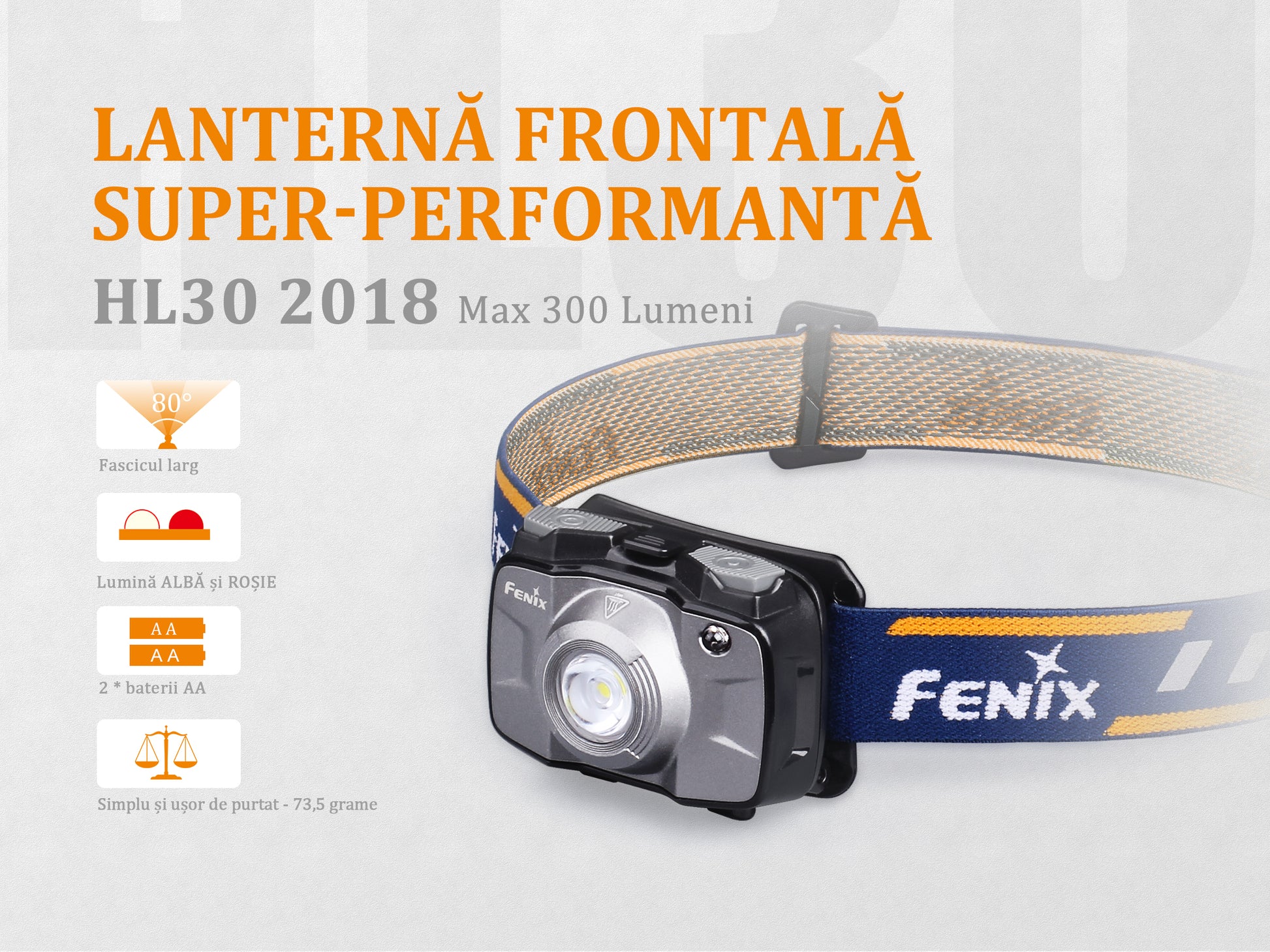 Lanterna Fenix Frontala Model HL30 Gri