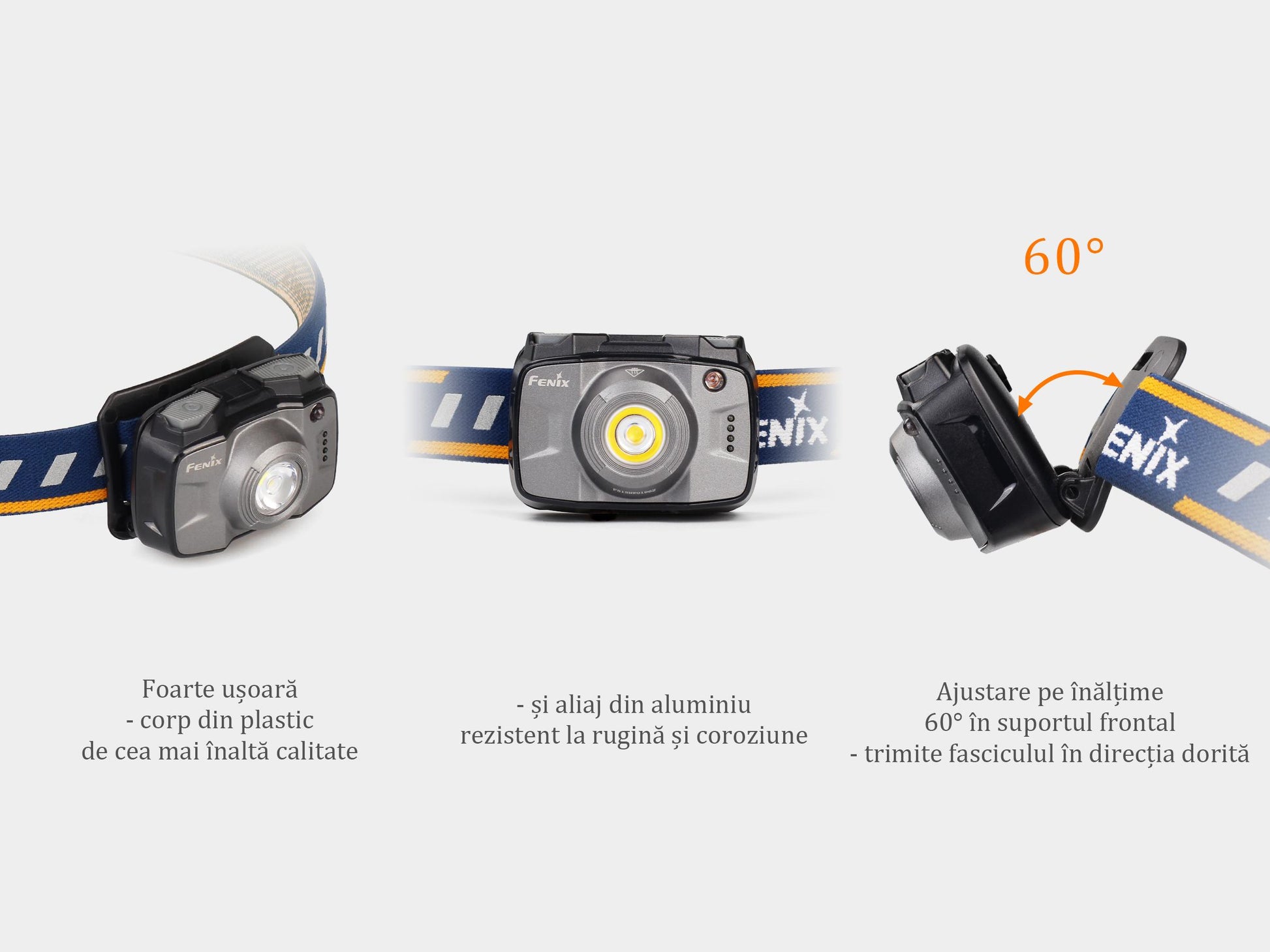 Lanterna Fenix Frontala Model HL32R BLUE