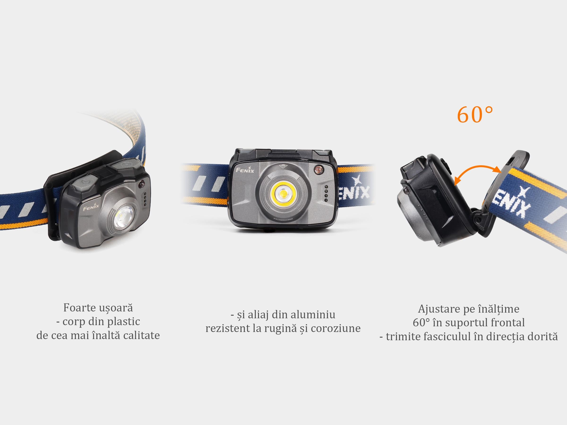 Lanterna Fenix Frontala Model HL32R BLUE
