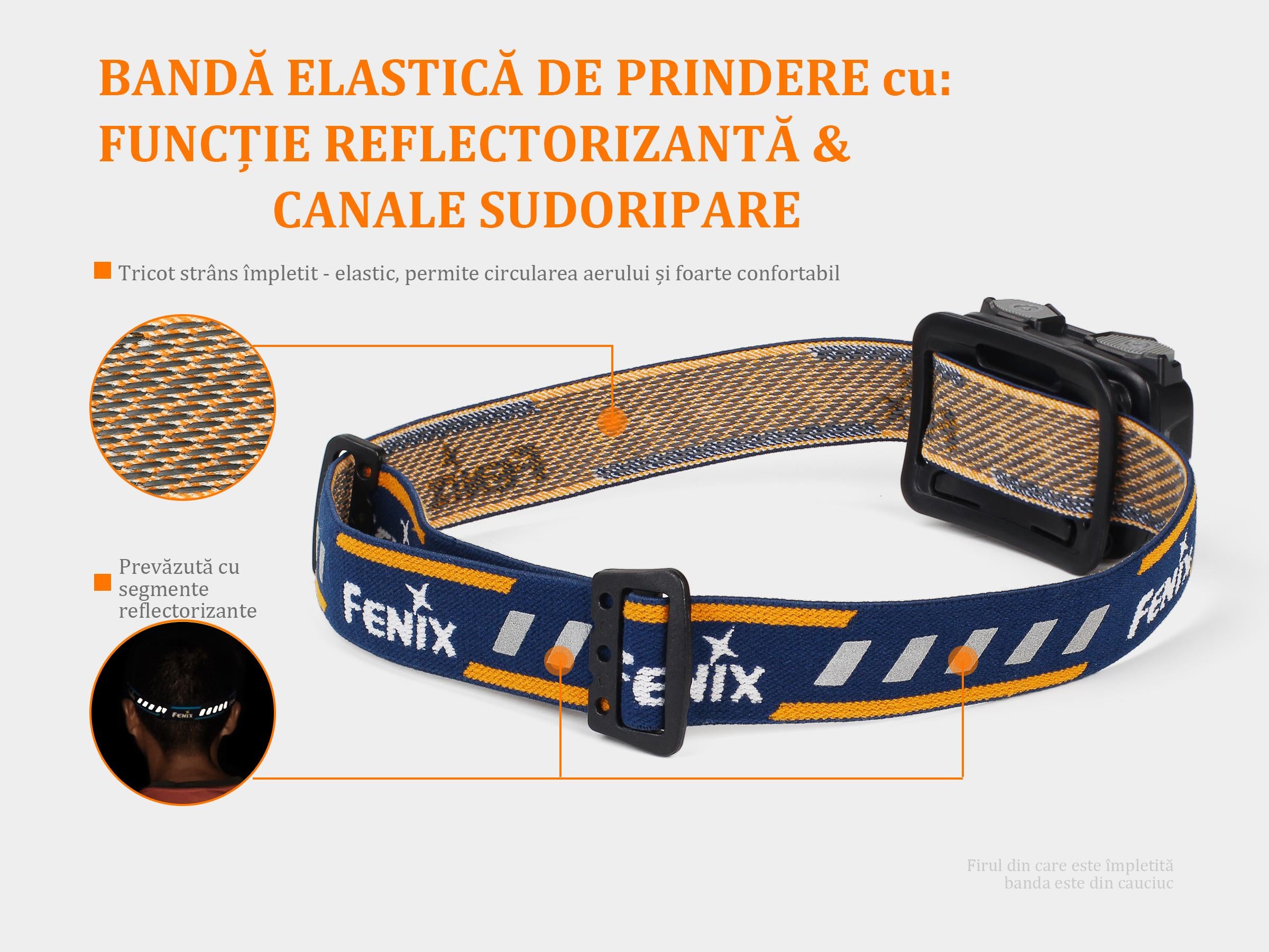 Lanterna Fenix Frontala Model HL32R GREY