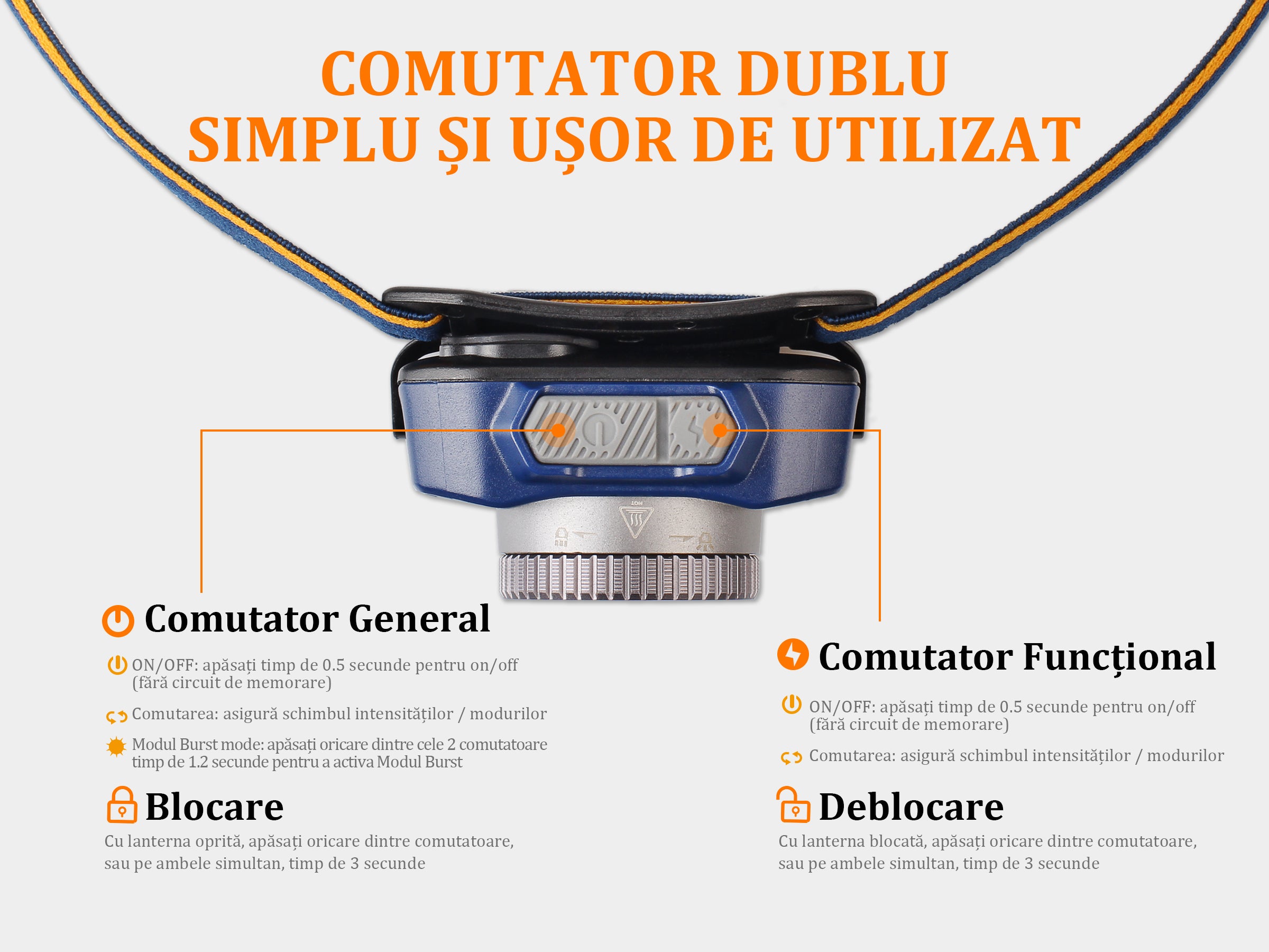 Lanterna Fenix Frontala Model HL40R BLUE
