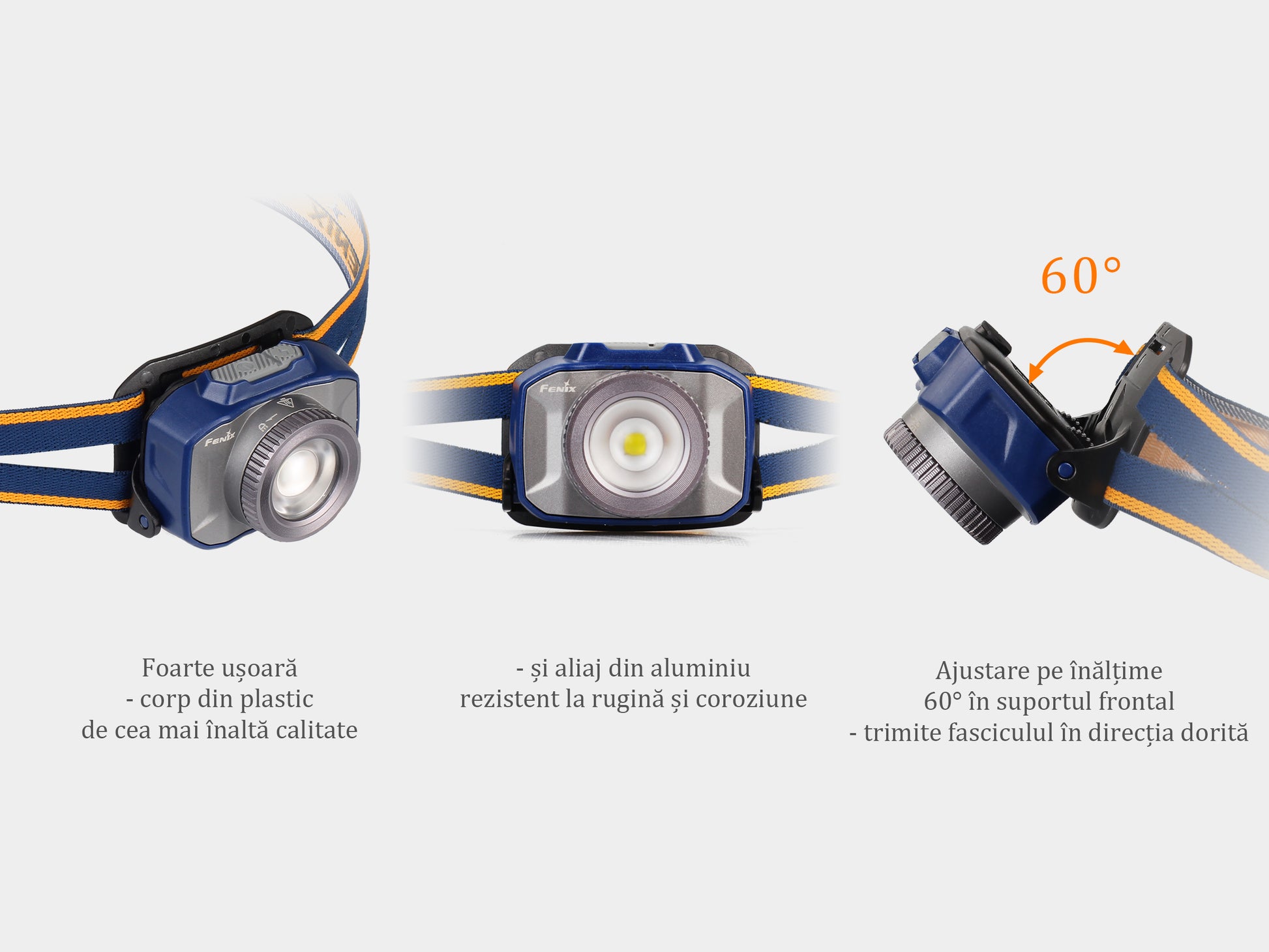 Lanterna Fenix Frontala Model HL40R GREY