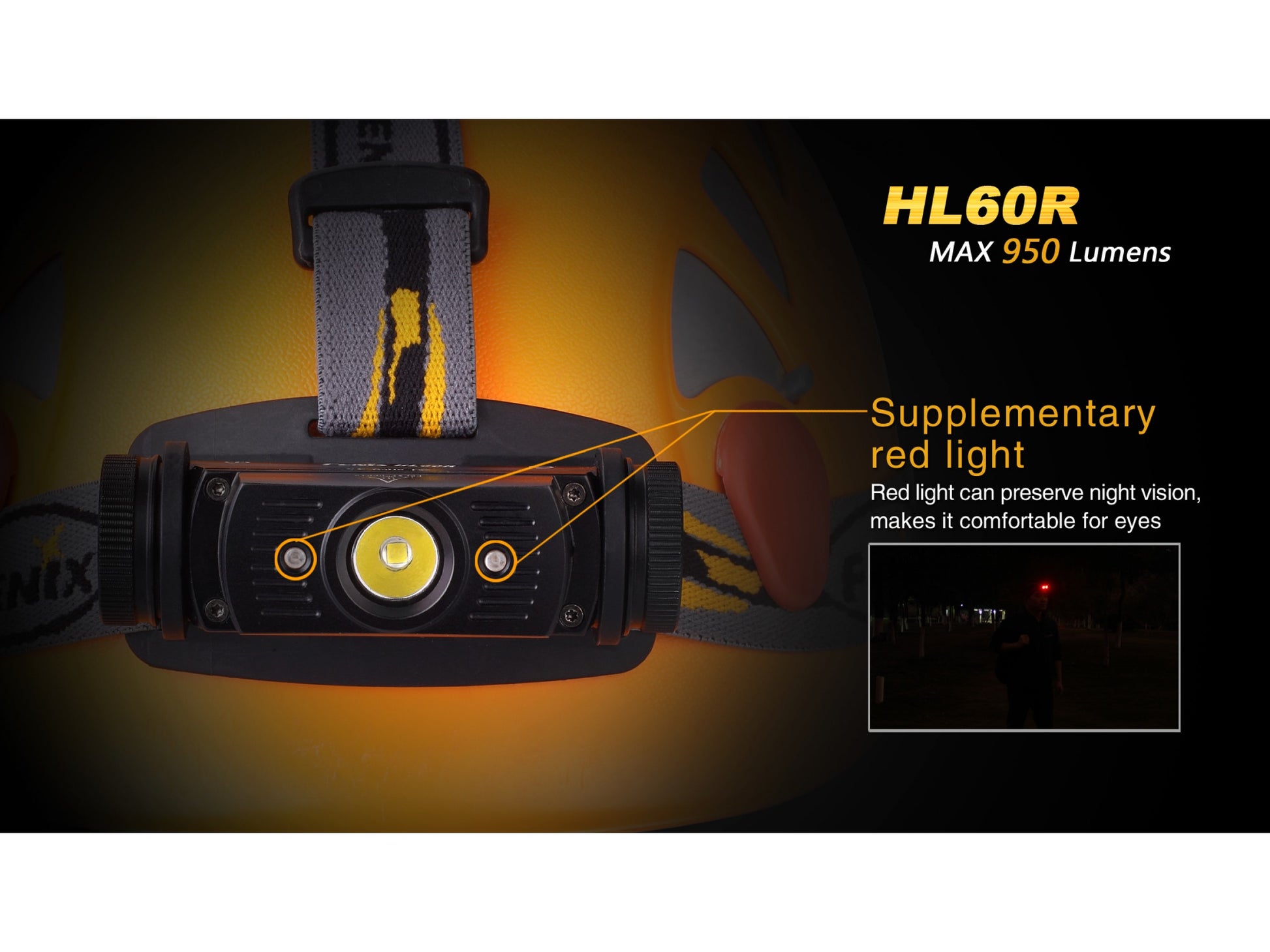 Lanterna Fenix Frontala Model HL60R BLACK