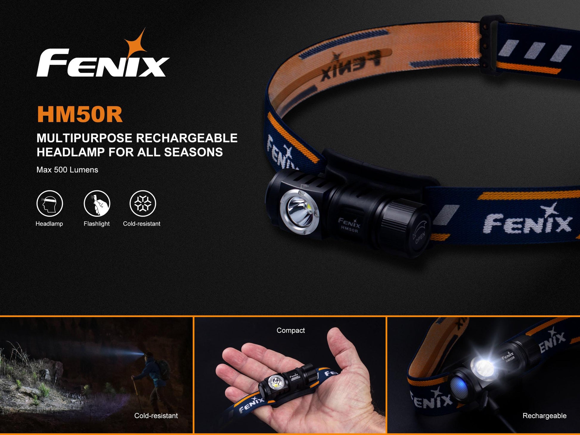 Lanterna Fenix Frontala Model HM50R