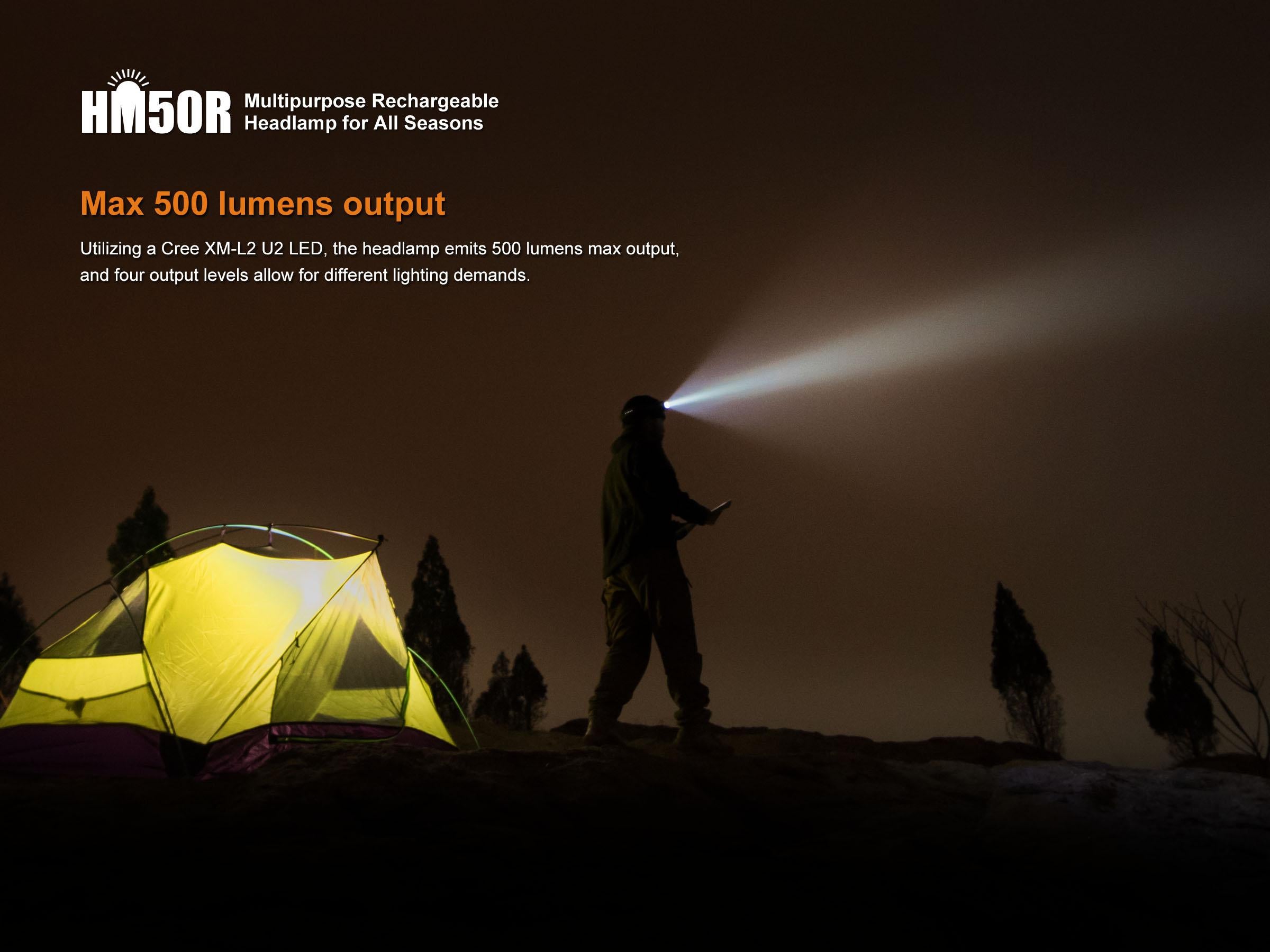 Lanterna Fenix Frontala Model HM50R