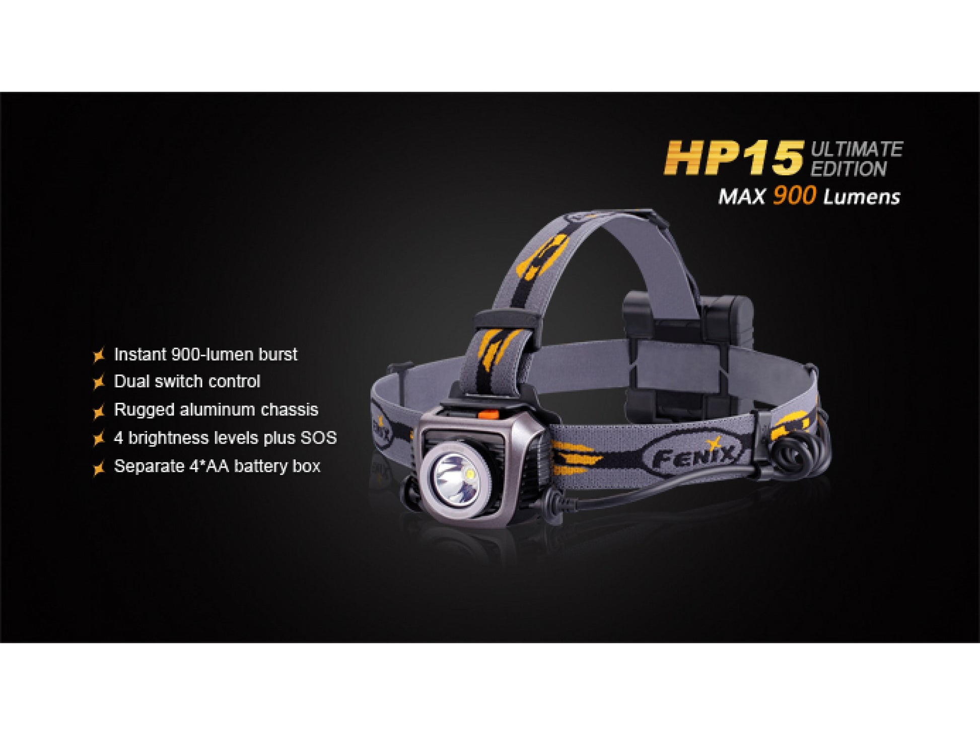 Lanterna Fenix Frontala Model HP15 UE