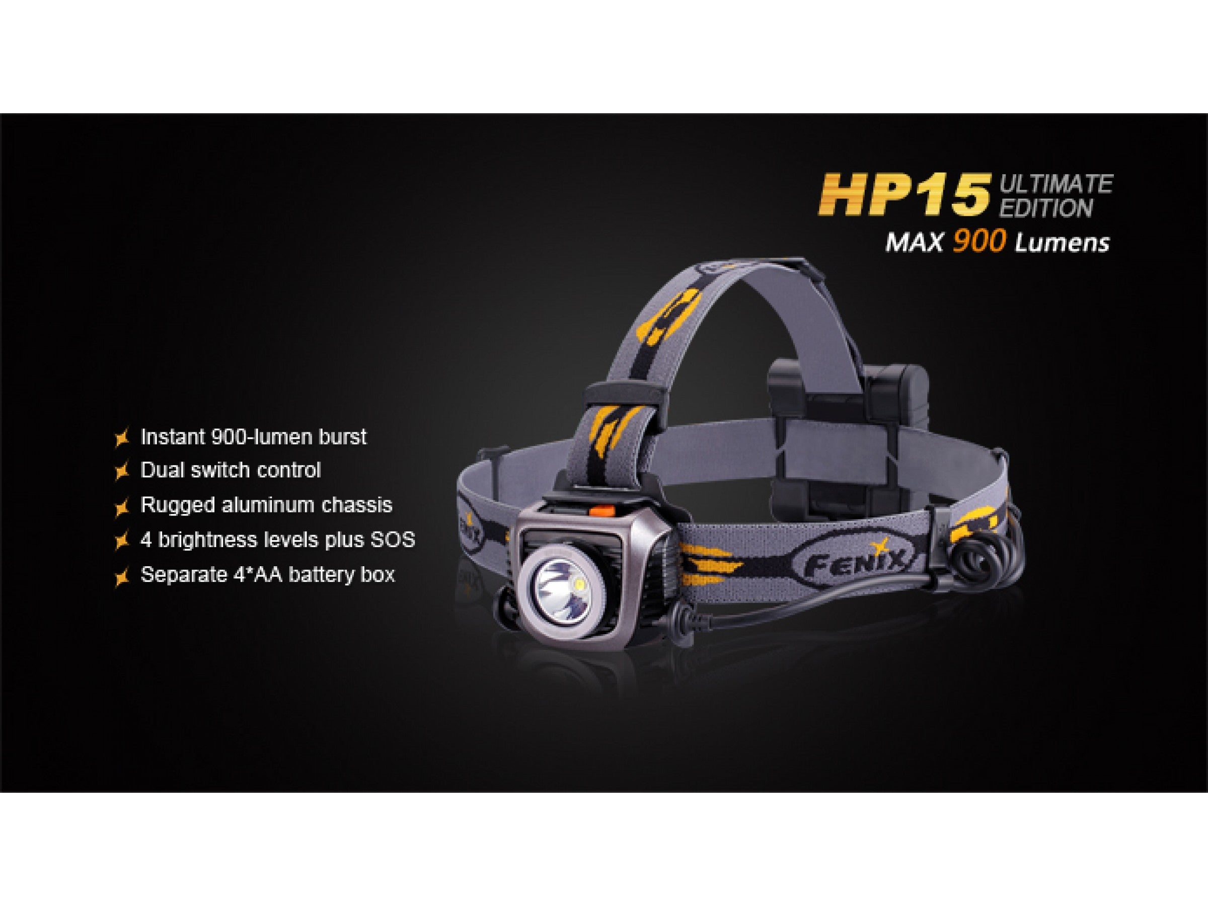 Lanterna Fenix Frontala Model HP15 UE