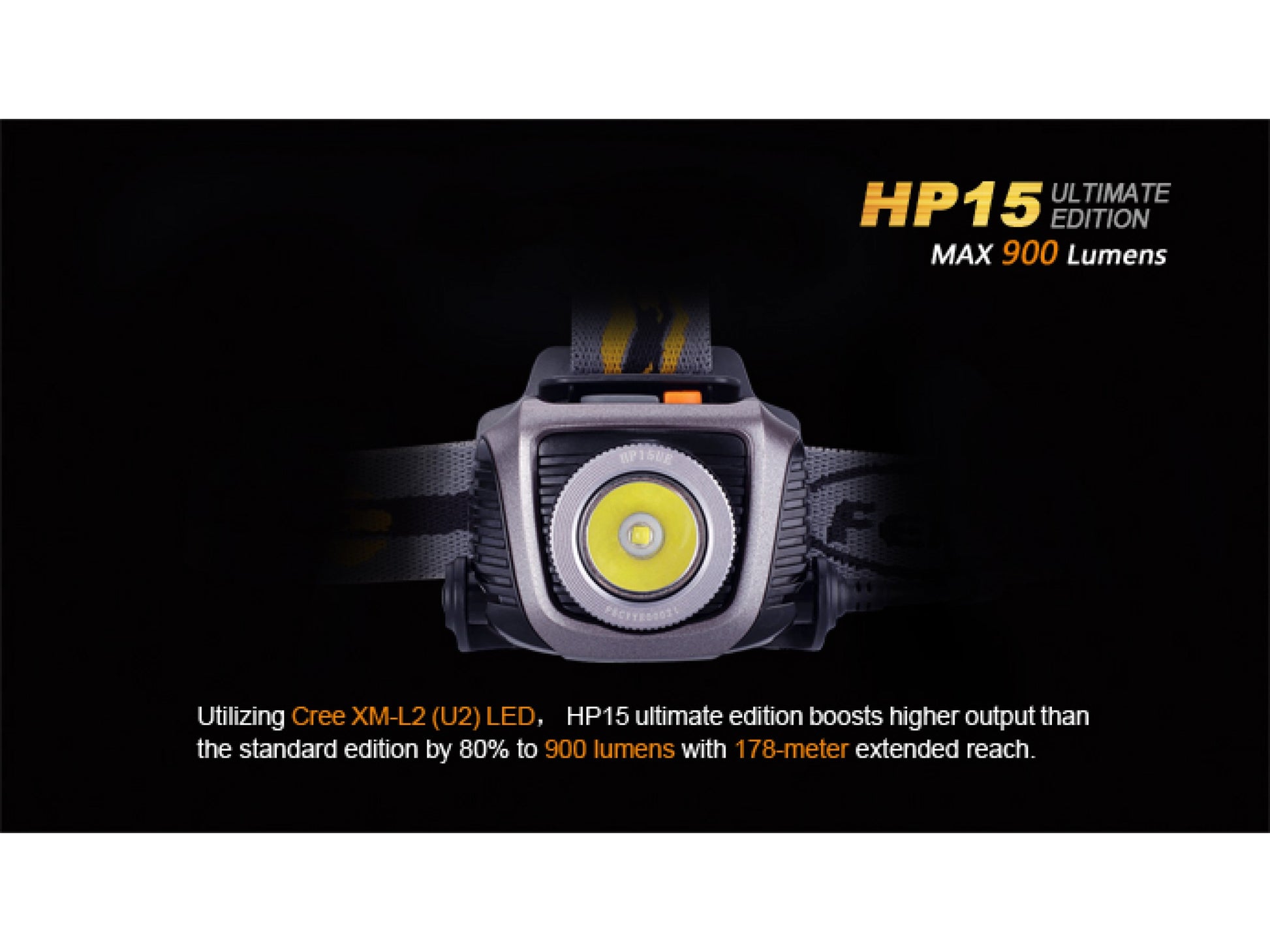 Lanterna Fenix Frontala Model HP15 UE
