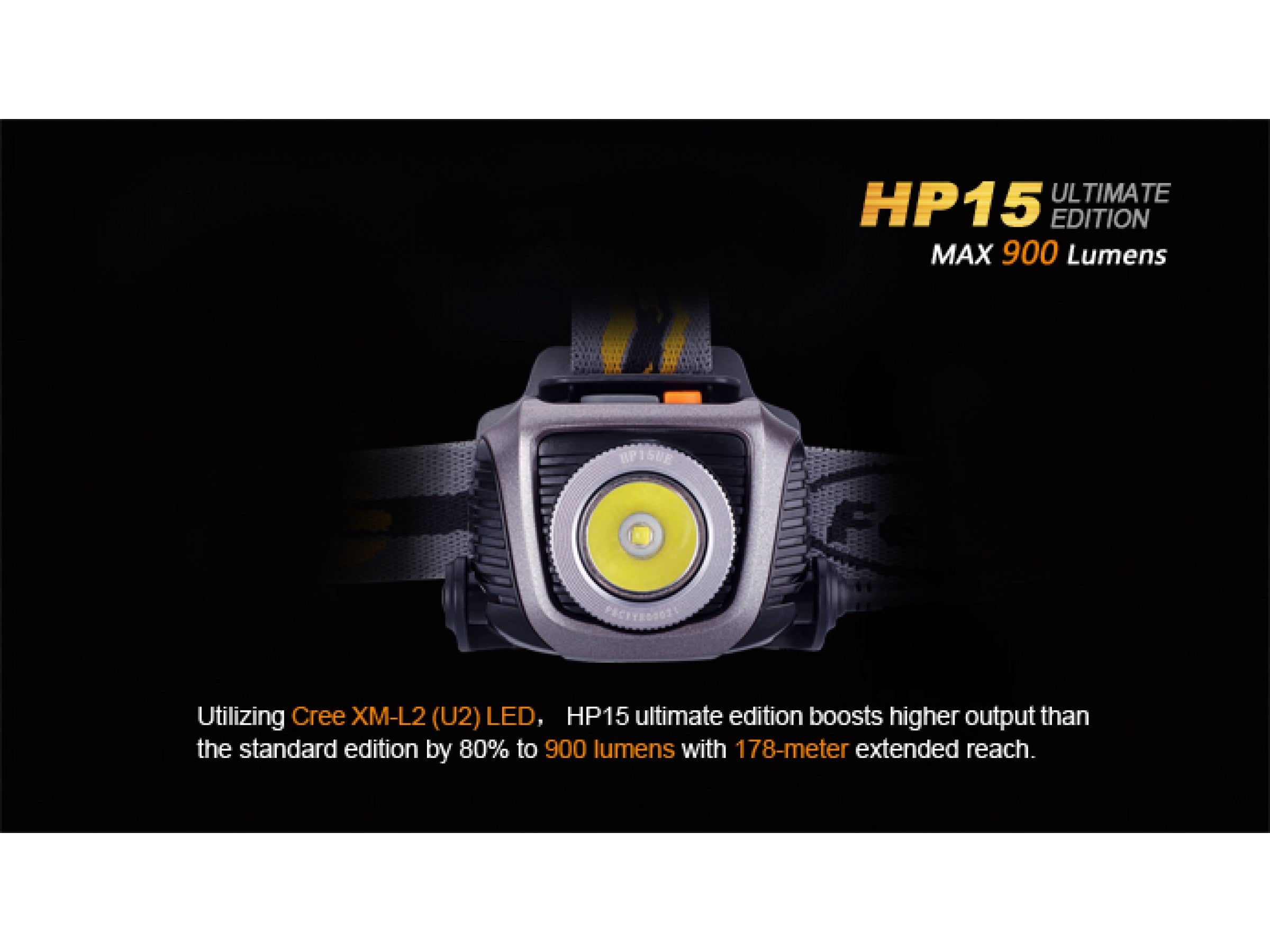 Lanterna Fenix Frontala Model HP15 UE