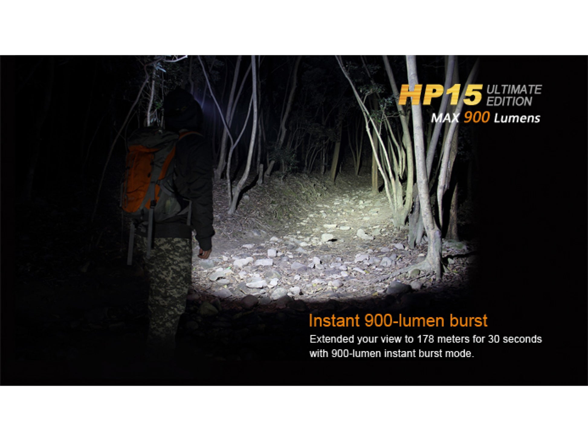 Lanterna Fenix Frontala Model HP15 UE