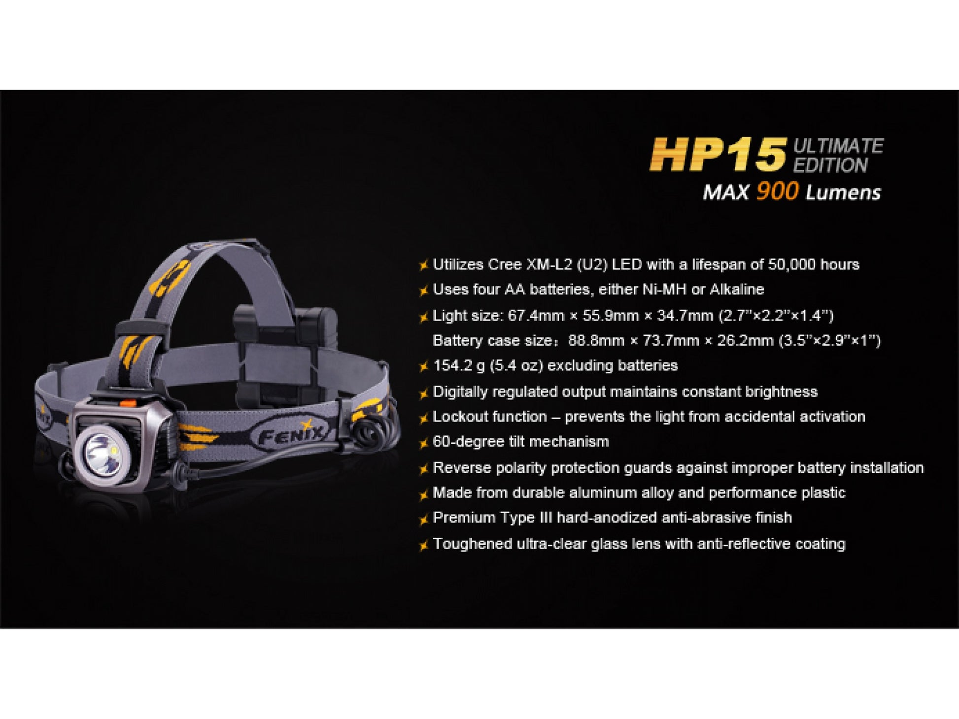 Lanterna Fenix Frontala Model HP15 UE