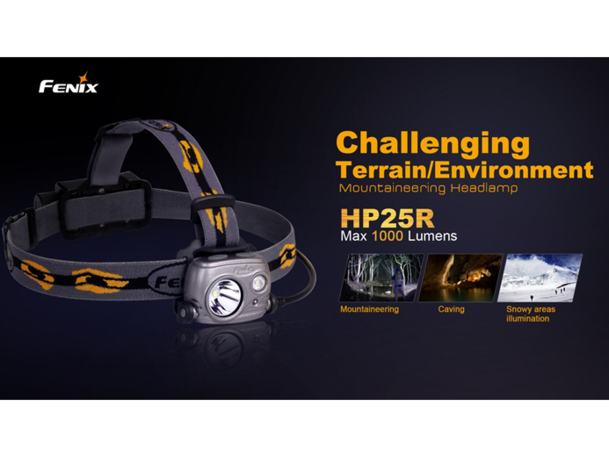 Lanterna Fenix Frontala Model HP25R