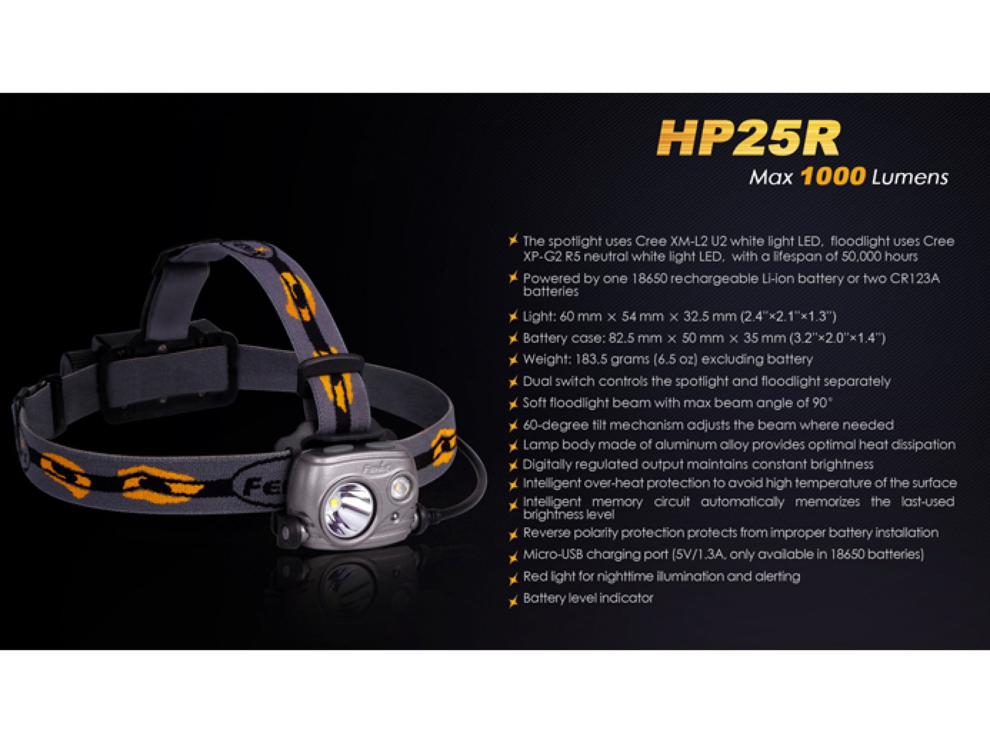 Lanterna Fenix Frontala Model HP25R