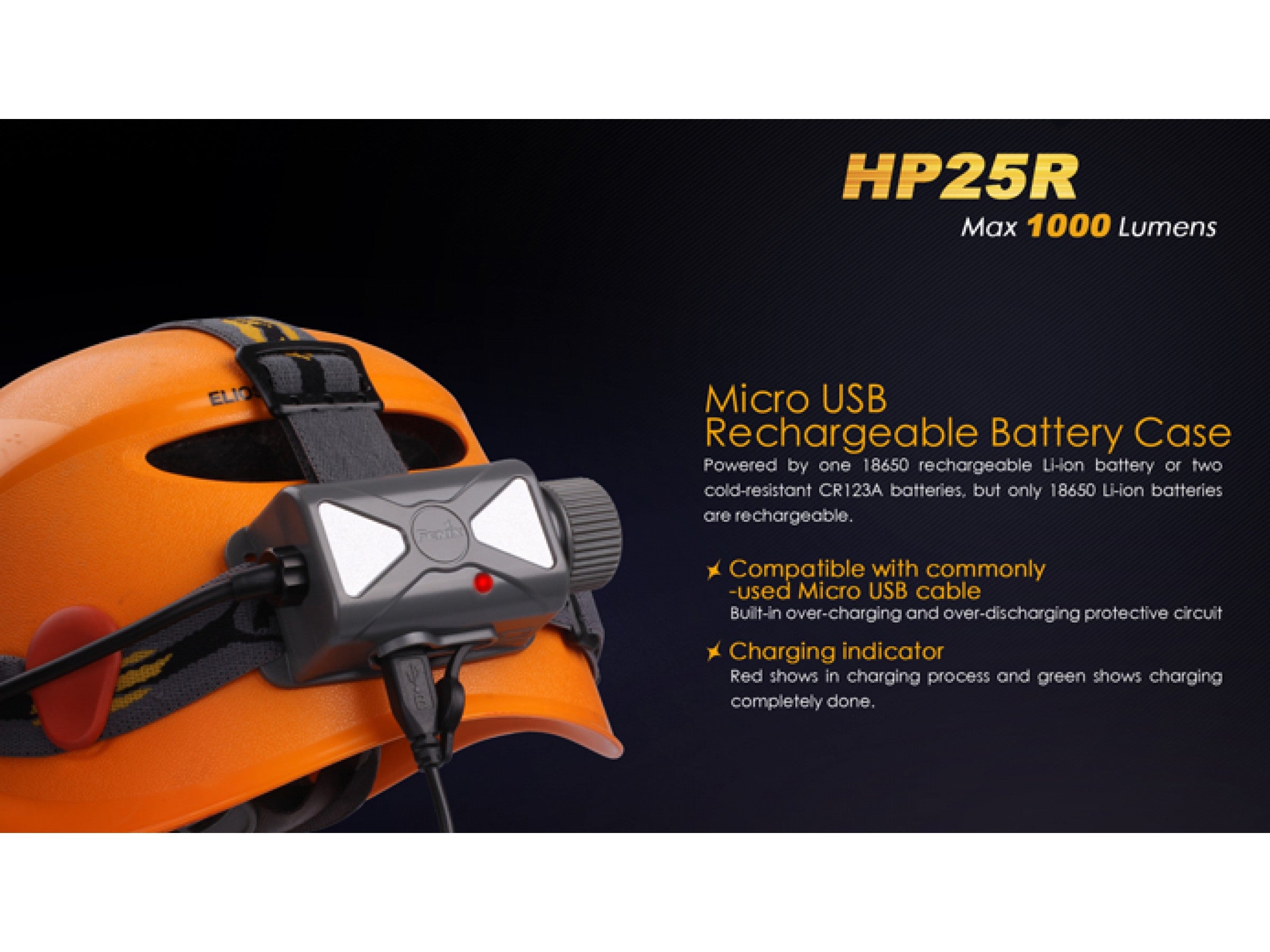 Lanterna Fenix Frontala Model HP25R