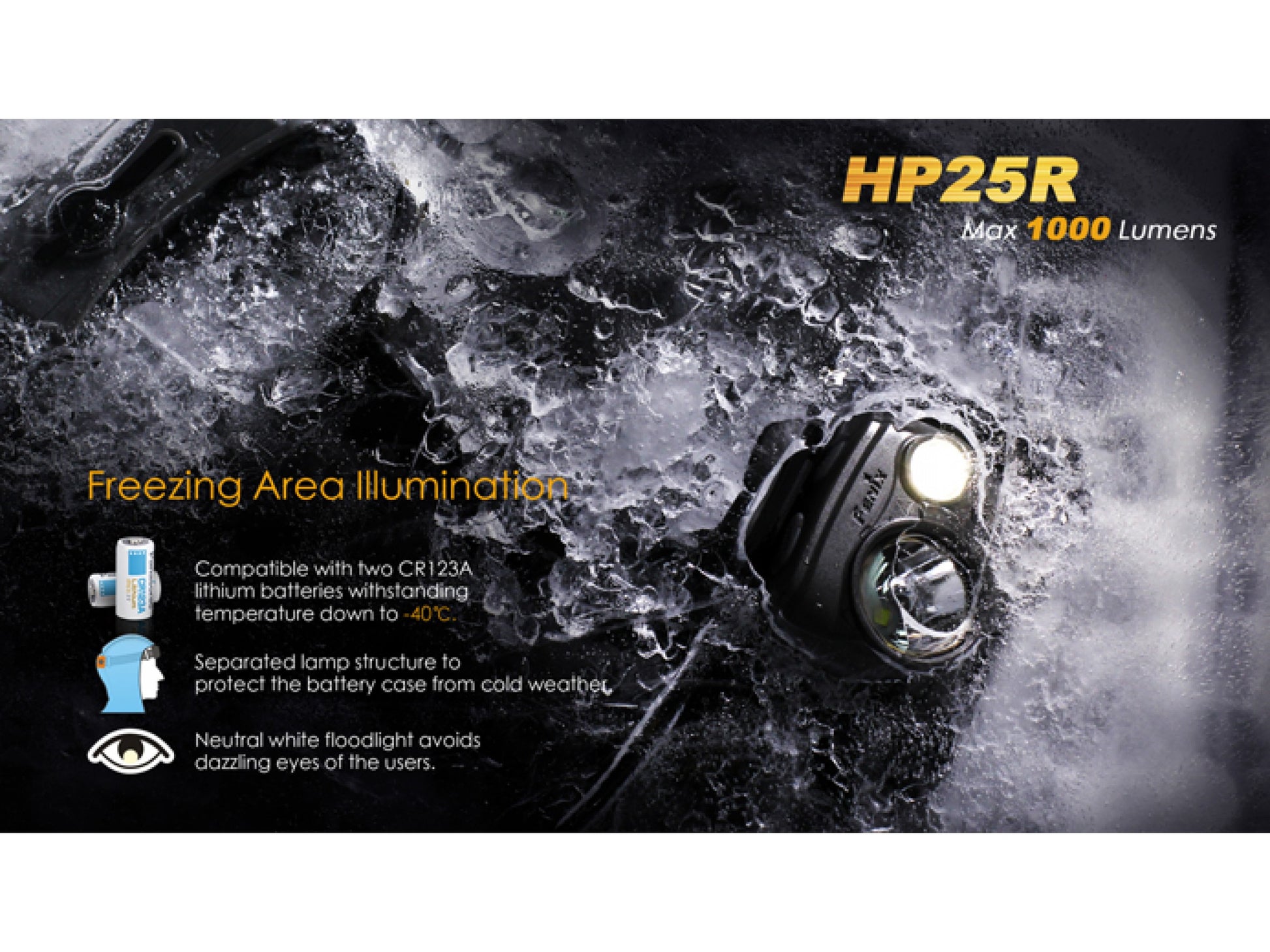Lanterna Fenix Frontala Model HP25R
