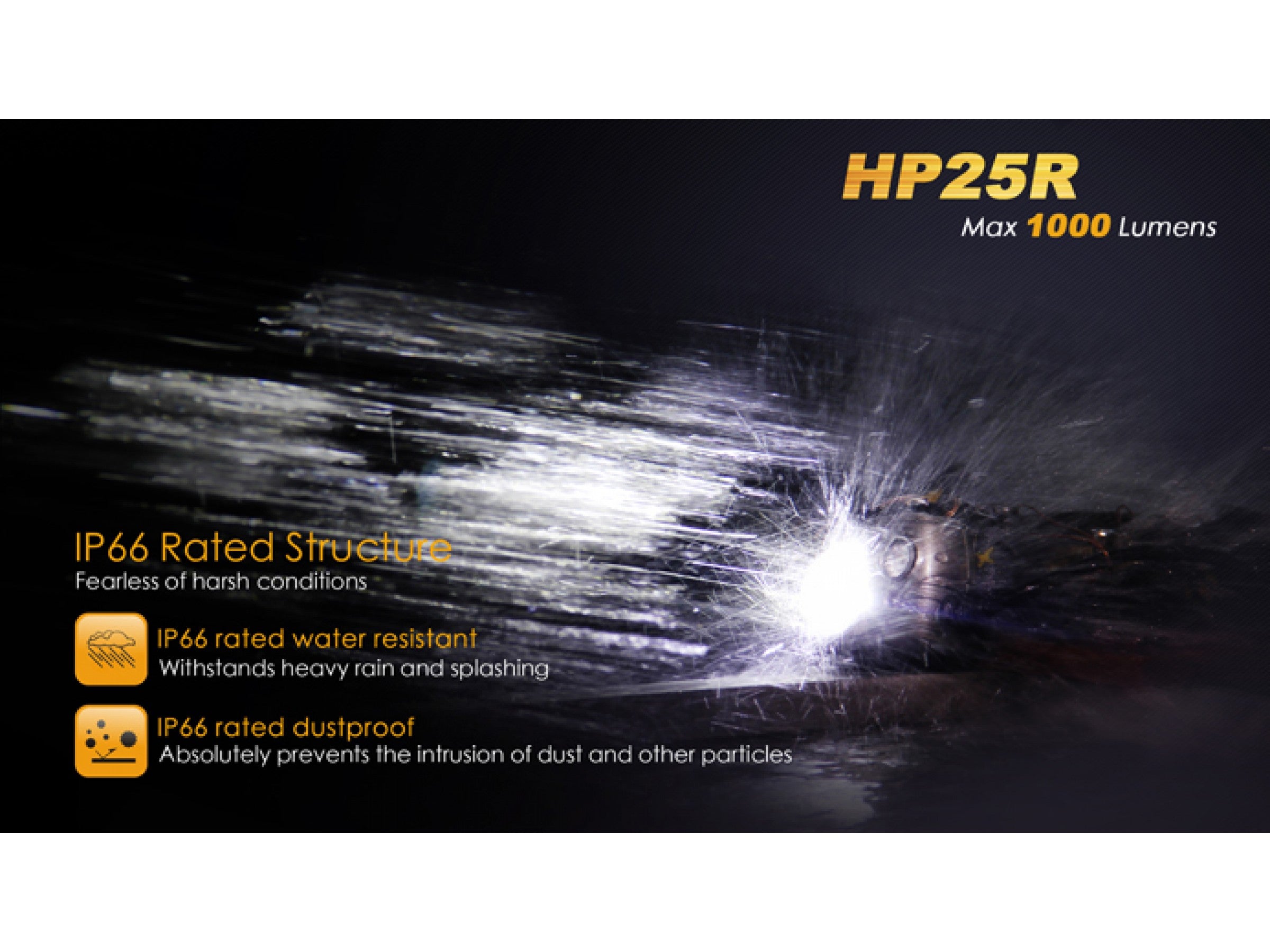 Lanterna Fenix Frontala Model HP25R