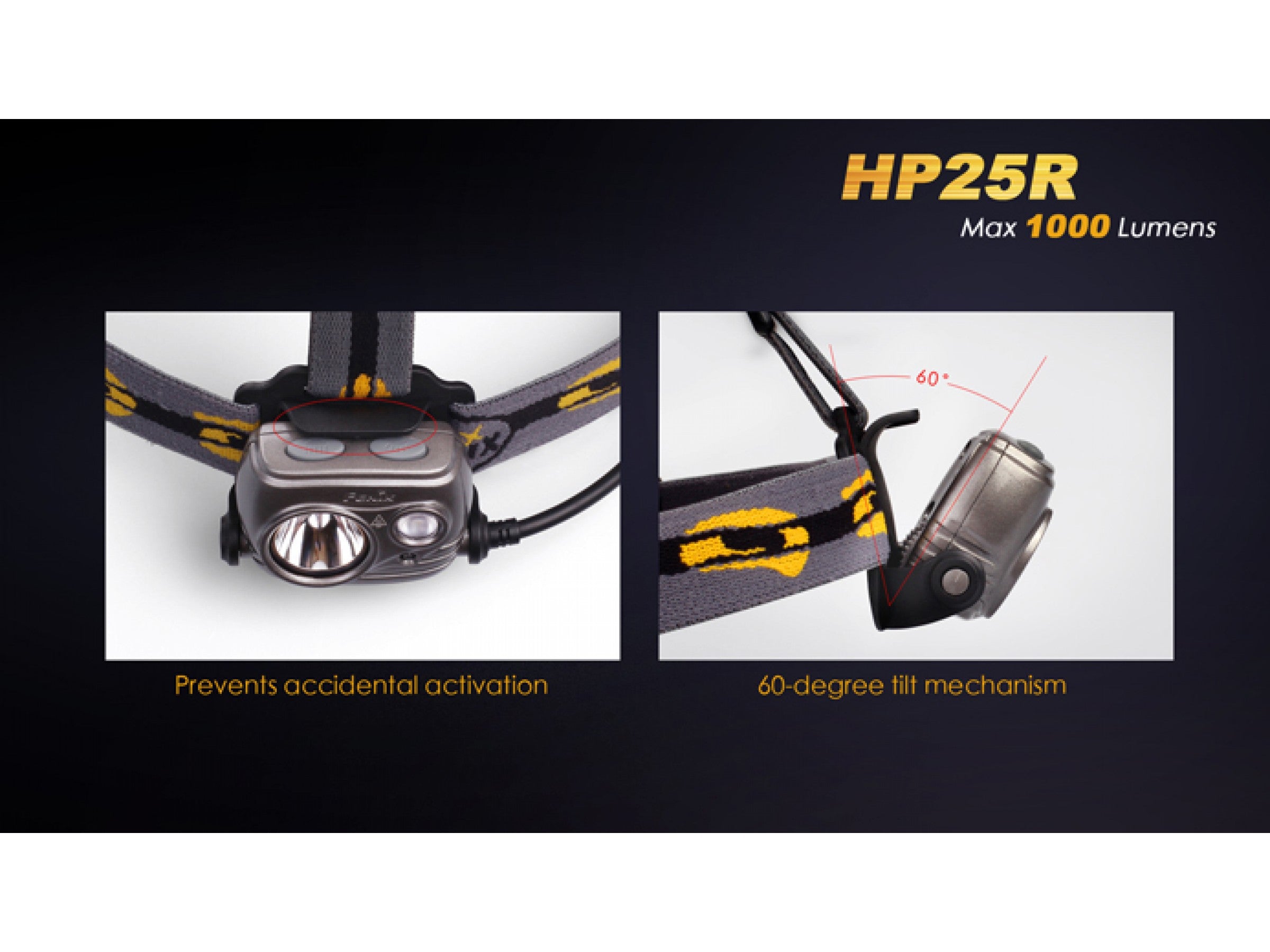 Lanterna Fenix Frontala Model HP25R