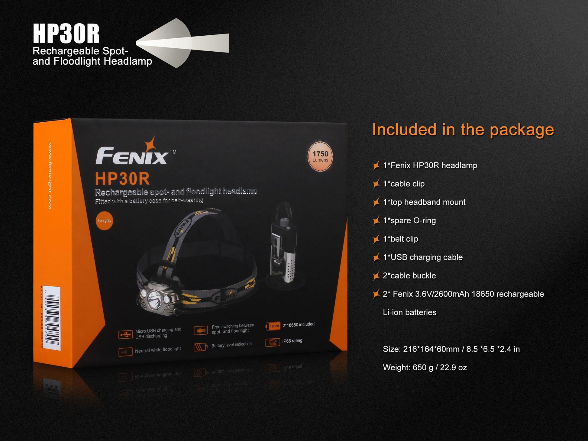 Lanterna Fenix Frontala Model HP30R BLACK