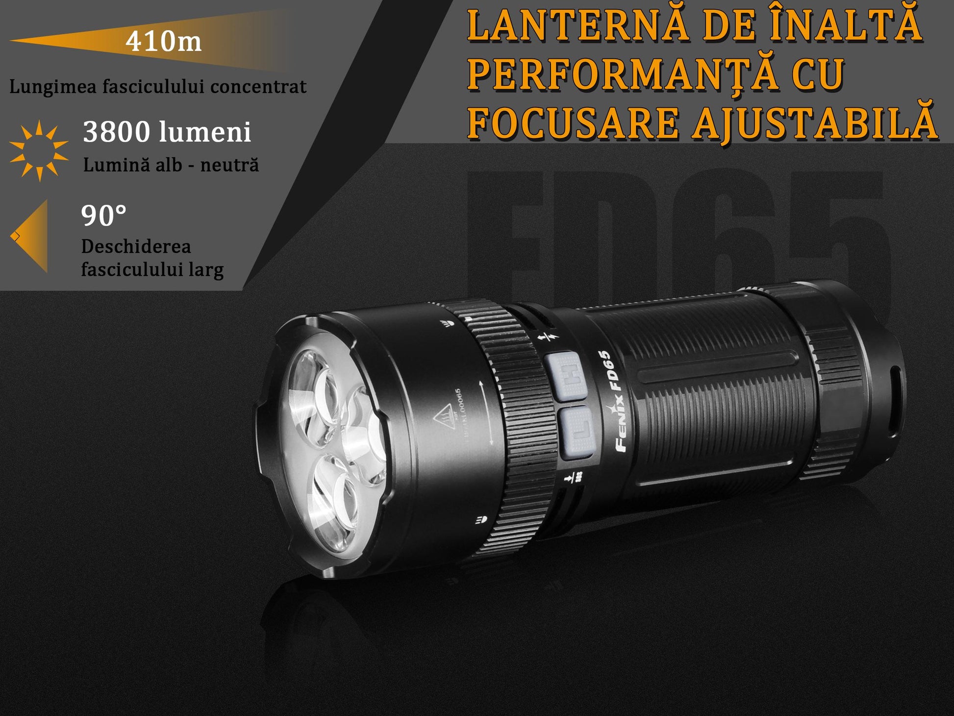 Lanterna Fenix Model FD65