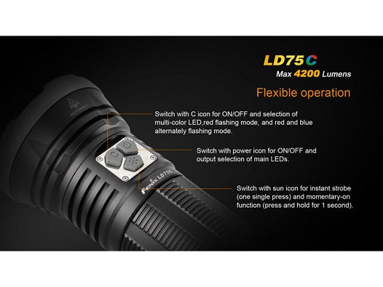 Lanterna Fenix Model LD75C