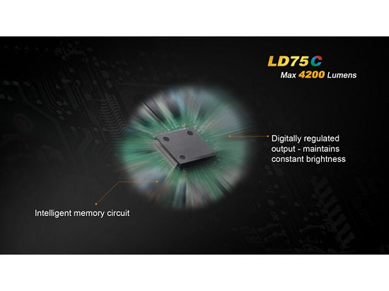 Lanterna Fenix Model LD75C