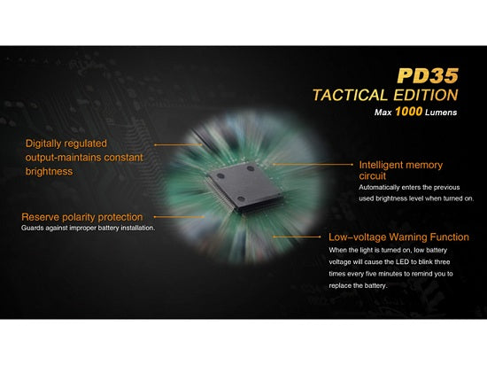 Lanterna Fenix Model PD35 Tactical Camo