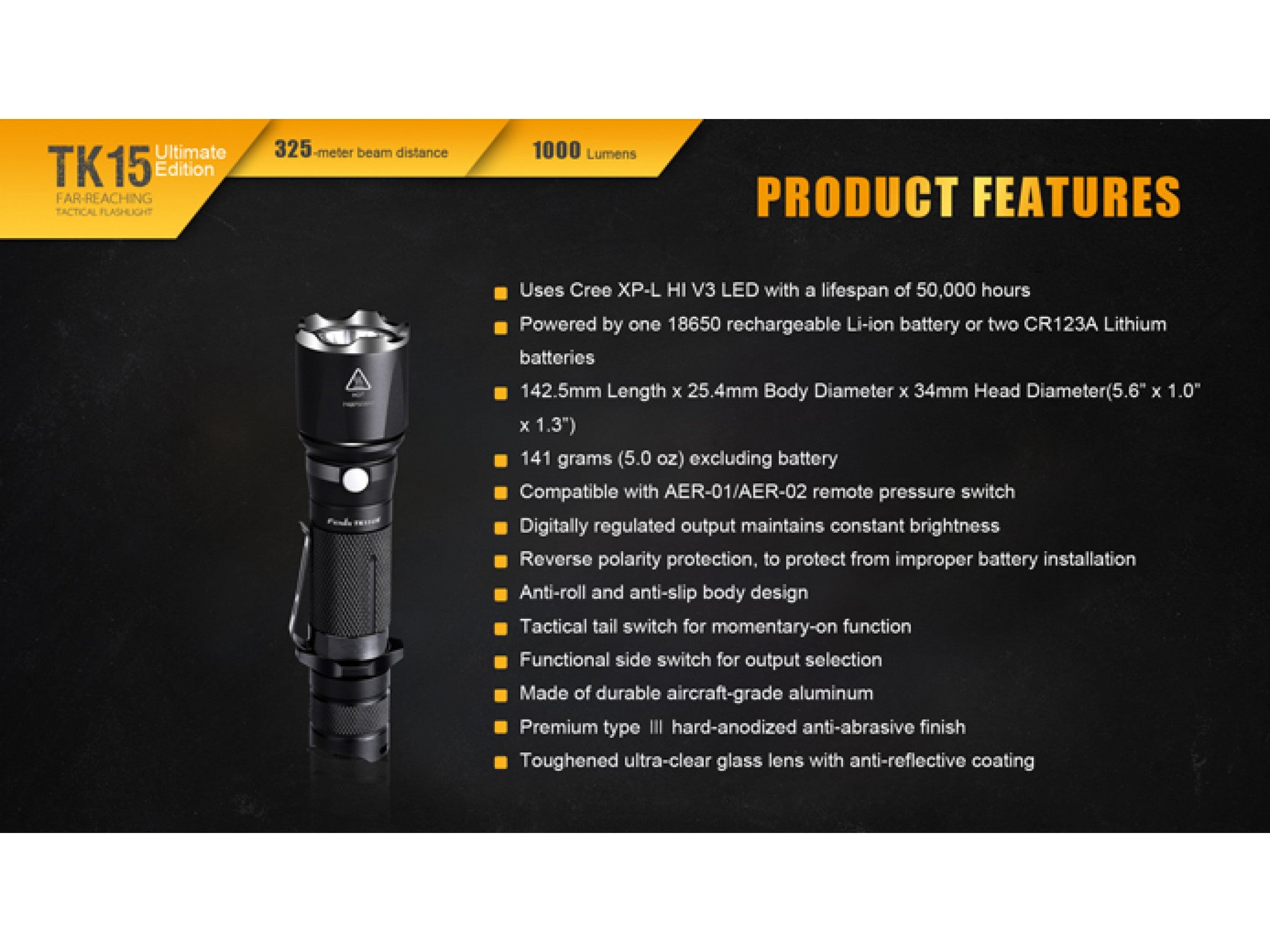 Lanterna Fenix Model TK15UE CADET GREY
