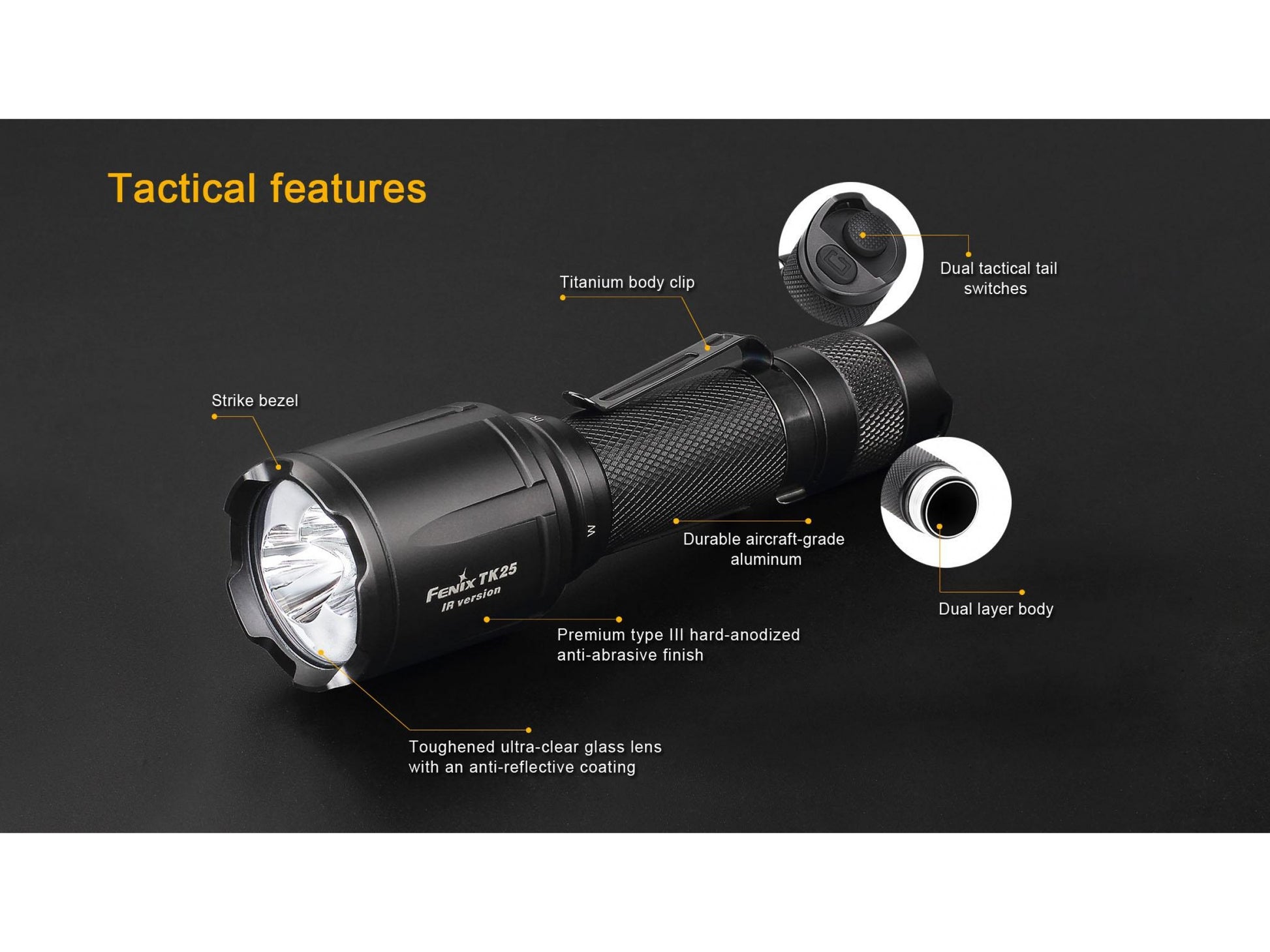 Lanterna Fenix Model TK25 Versiune IR
