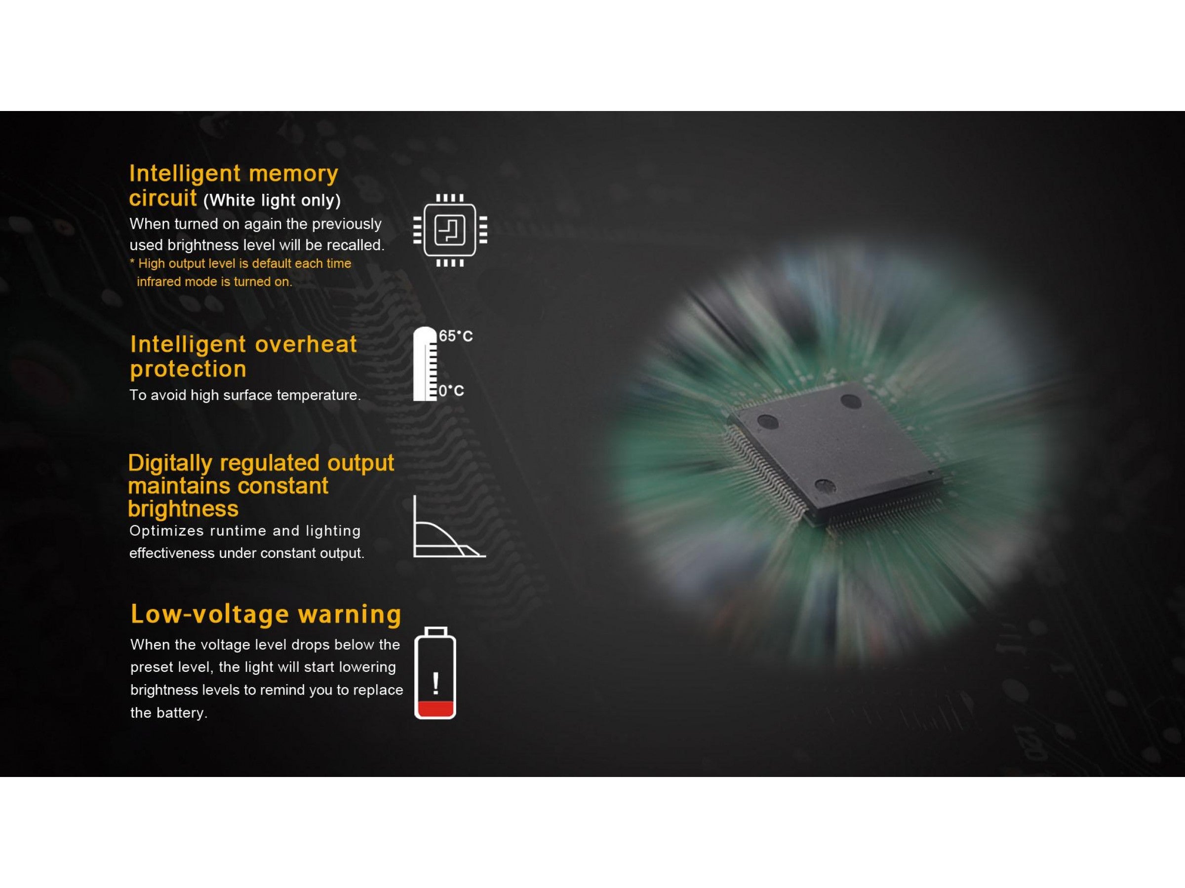 Lanterna Fenix Model TK25 Versiune IR