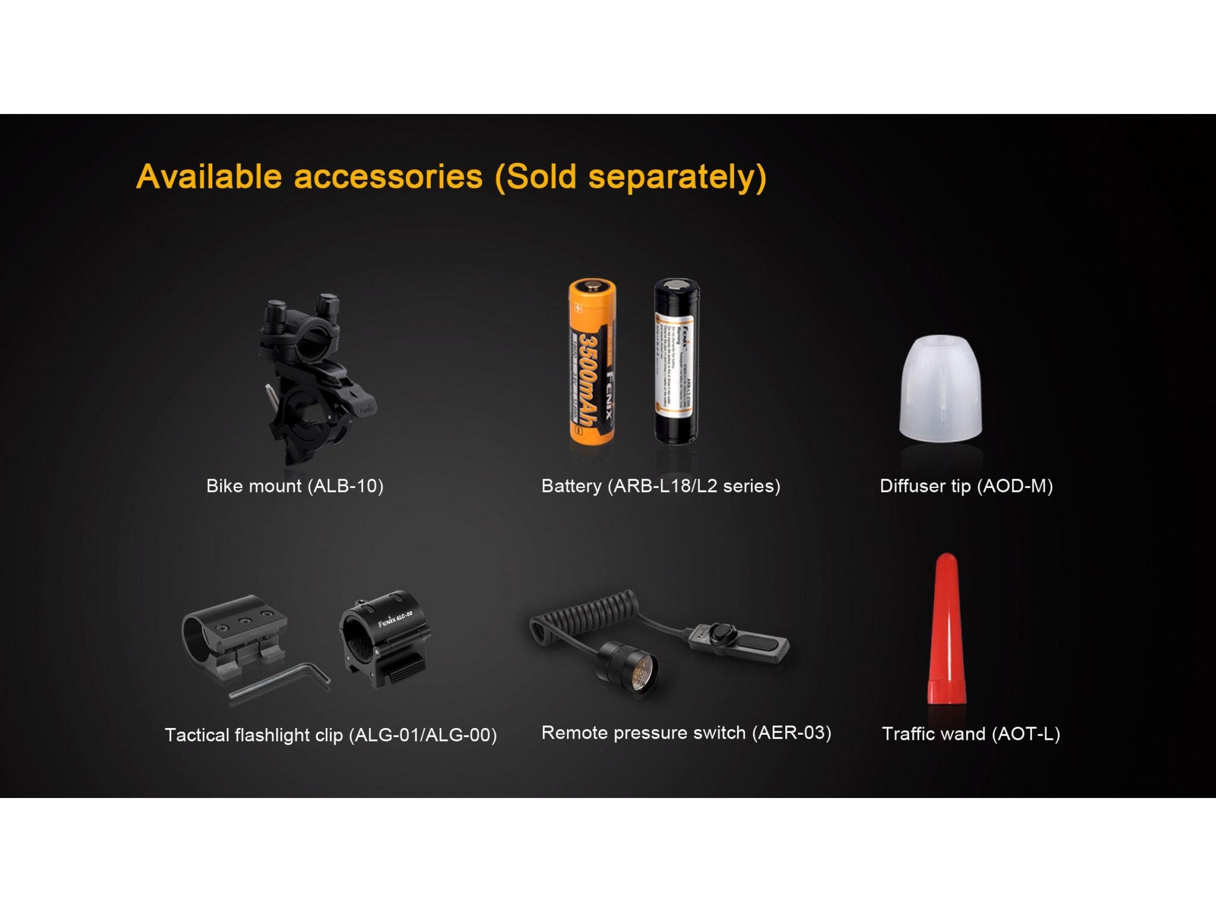 Lanterna Fenix Model TK25 Versiune IR