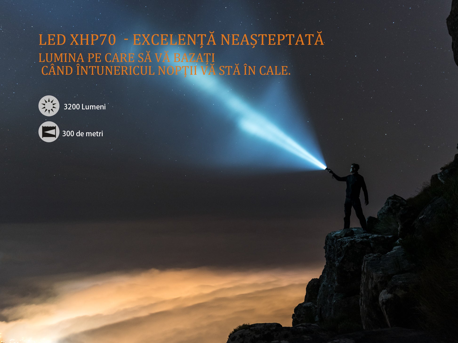 Lanterna Fenix Model TK35 UE  XHP 70  Editie 2018
