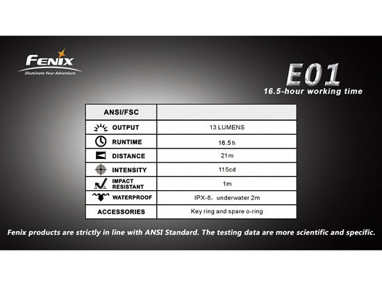 Lanterna Fenix model E01 Culoare Olive